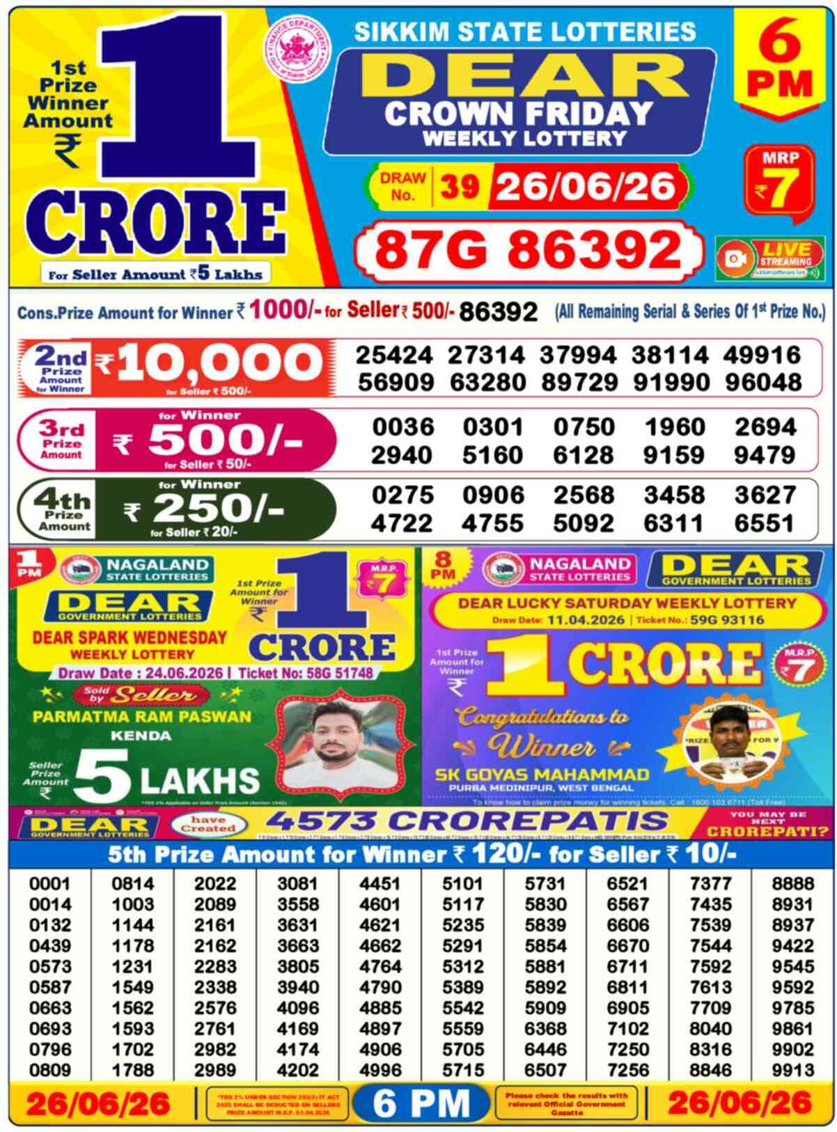 Dear Lottery 26.06.26