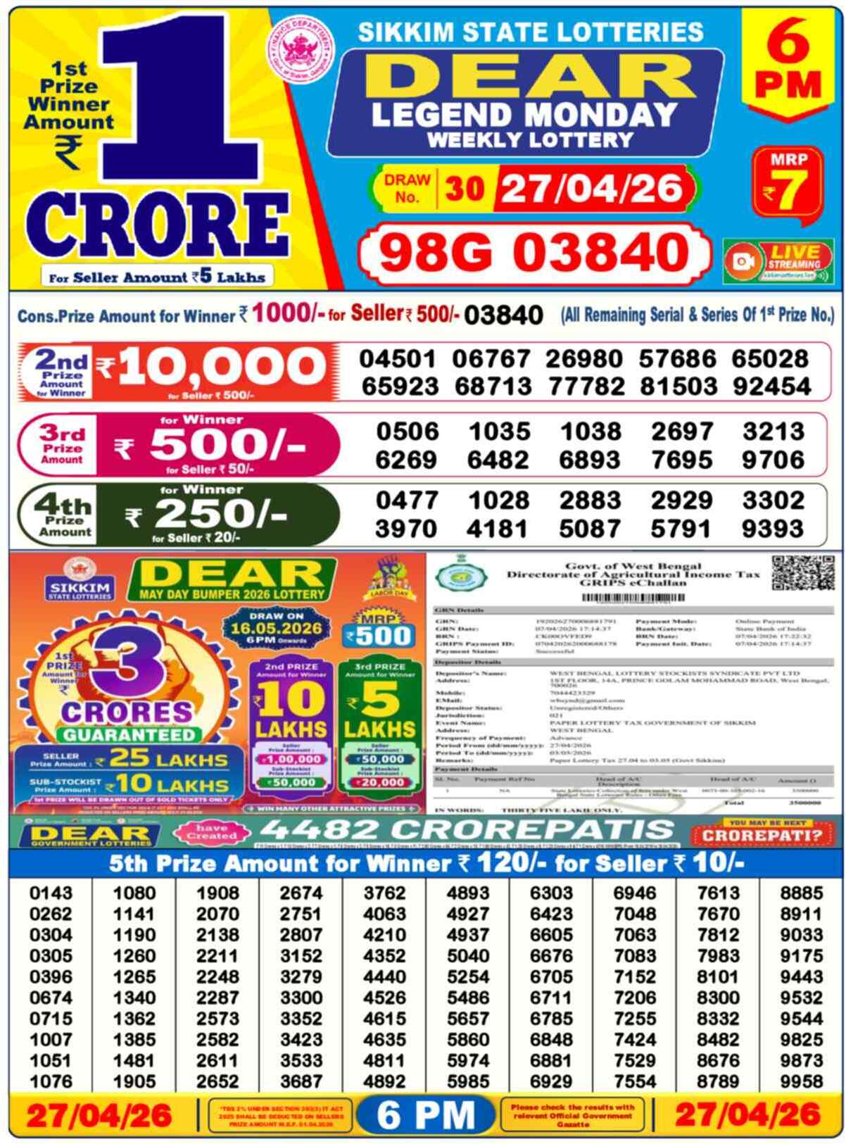 Dear Lottery 27.04.26