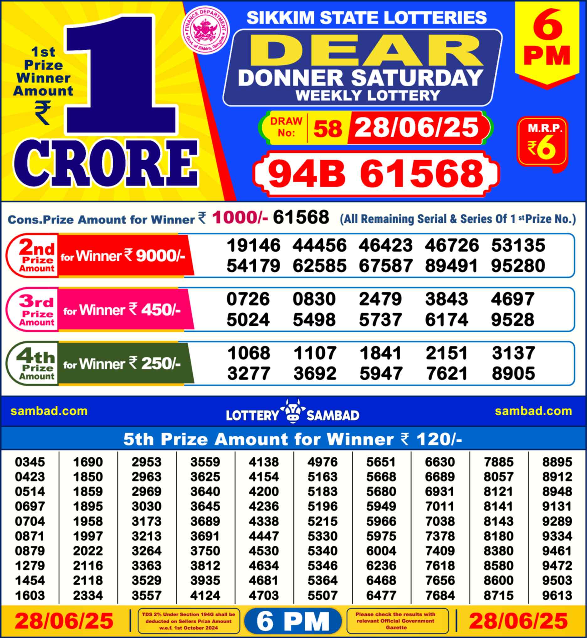 Dear Lottery 28.06.25