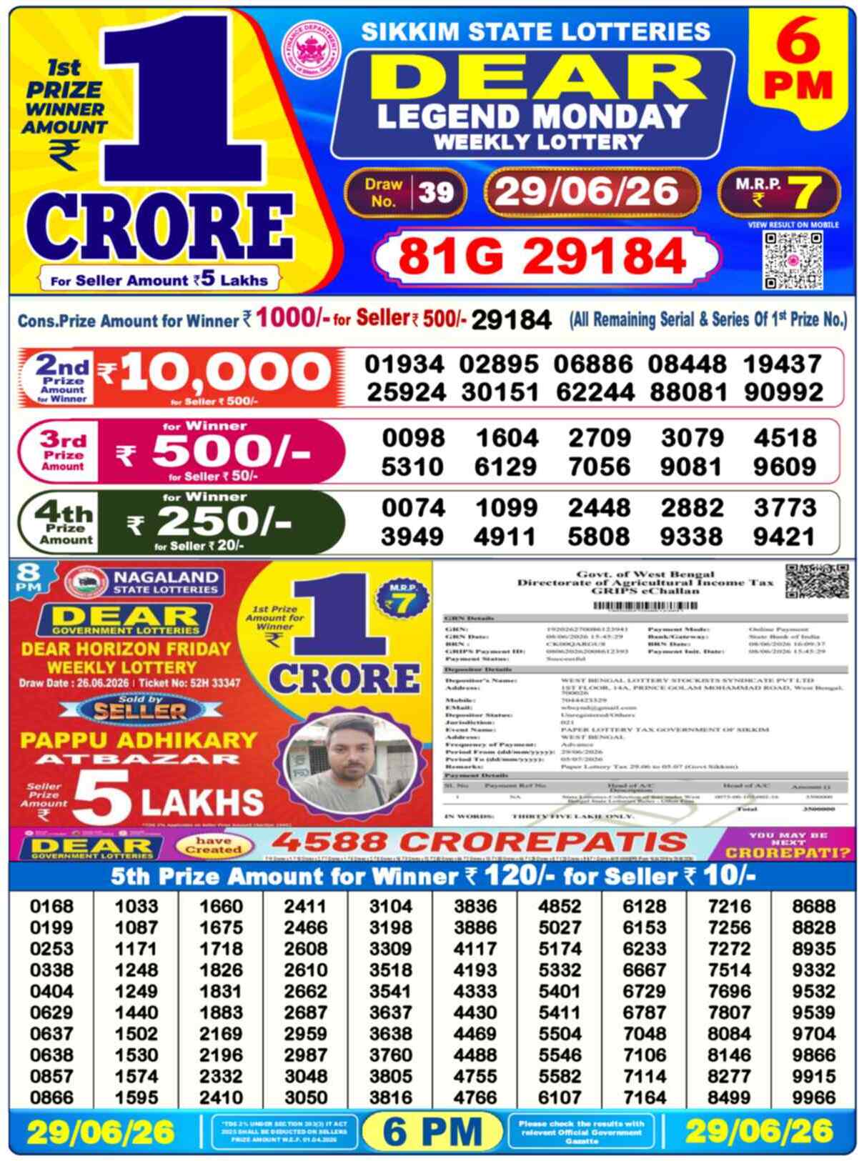 Dear Lottery 29.06.26
