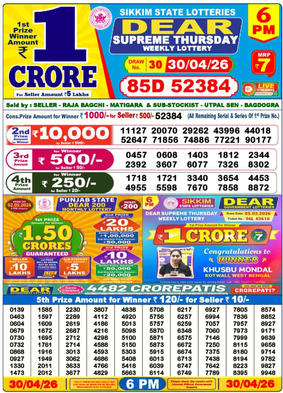 Dear Lottery 30.04.26