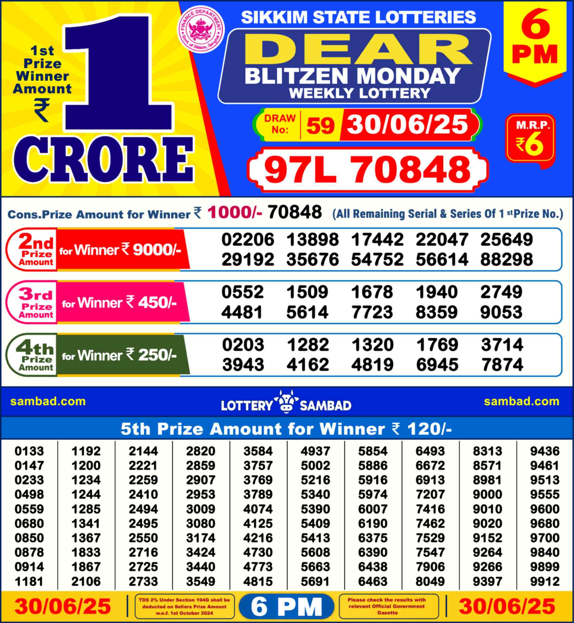 Dear Lottery 30.06.25