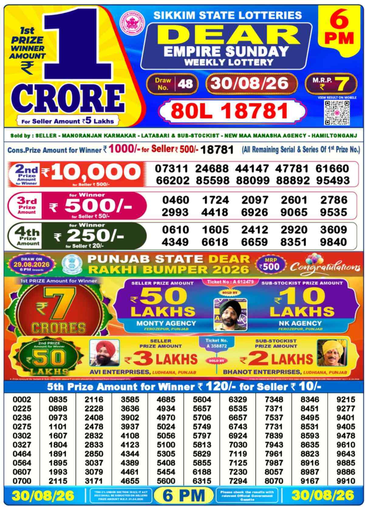 Dear Lottery 30.08.26