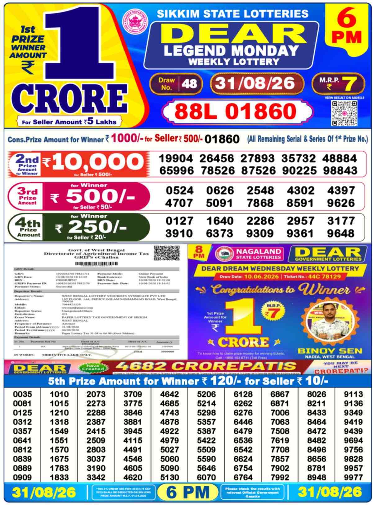 Dear Lottery 31.08.26