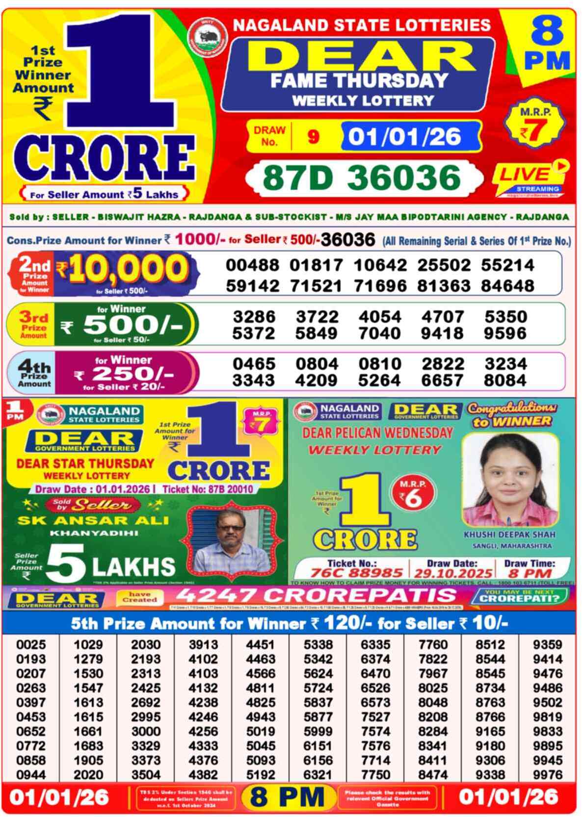 Lottery Sambad 01.01.26