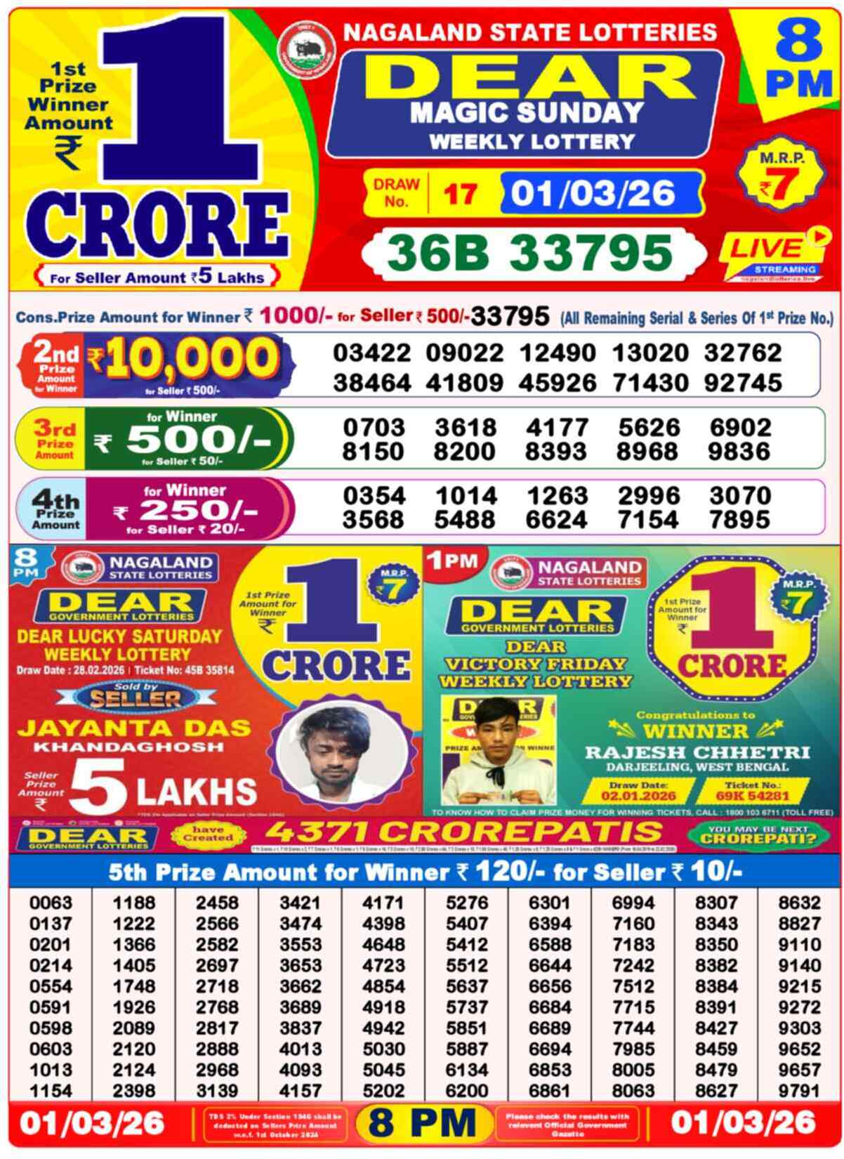 Lottery Sambad 01.03.26