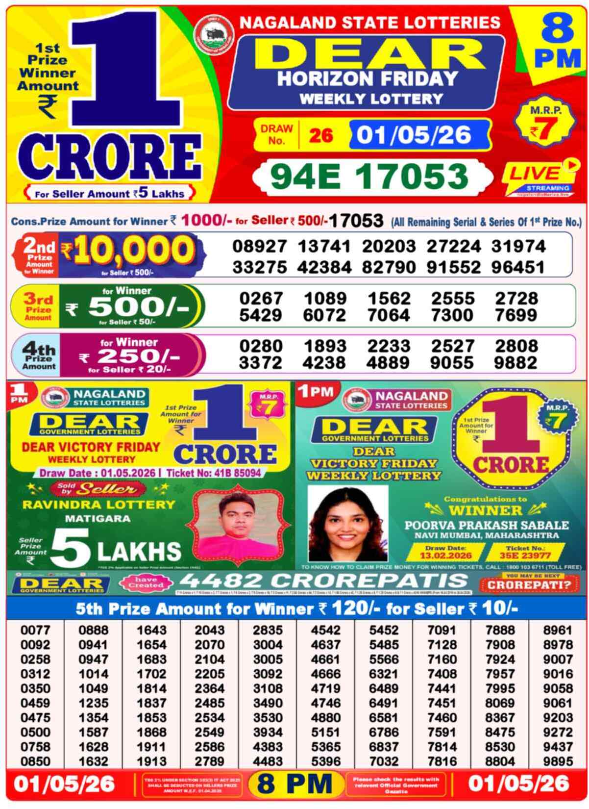 Lottery Sambad 01.05.26