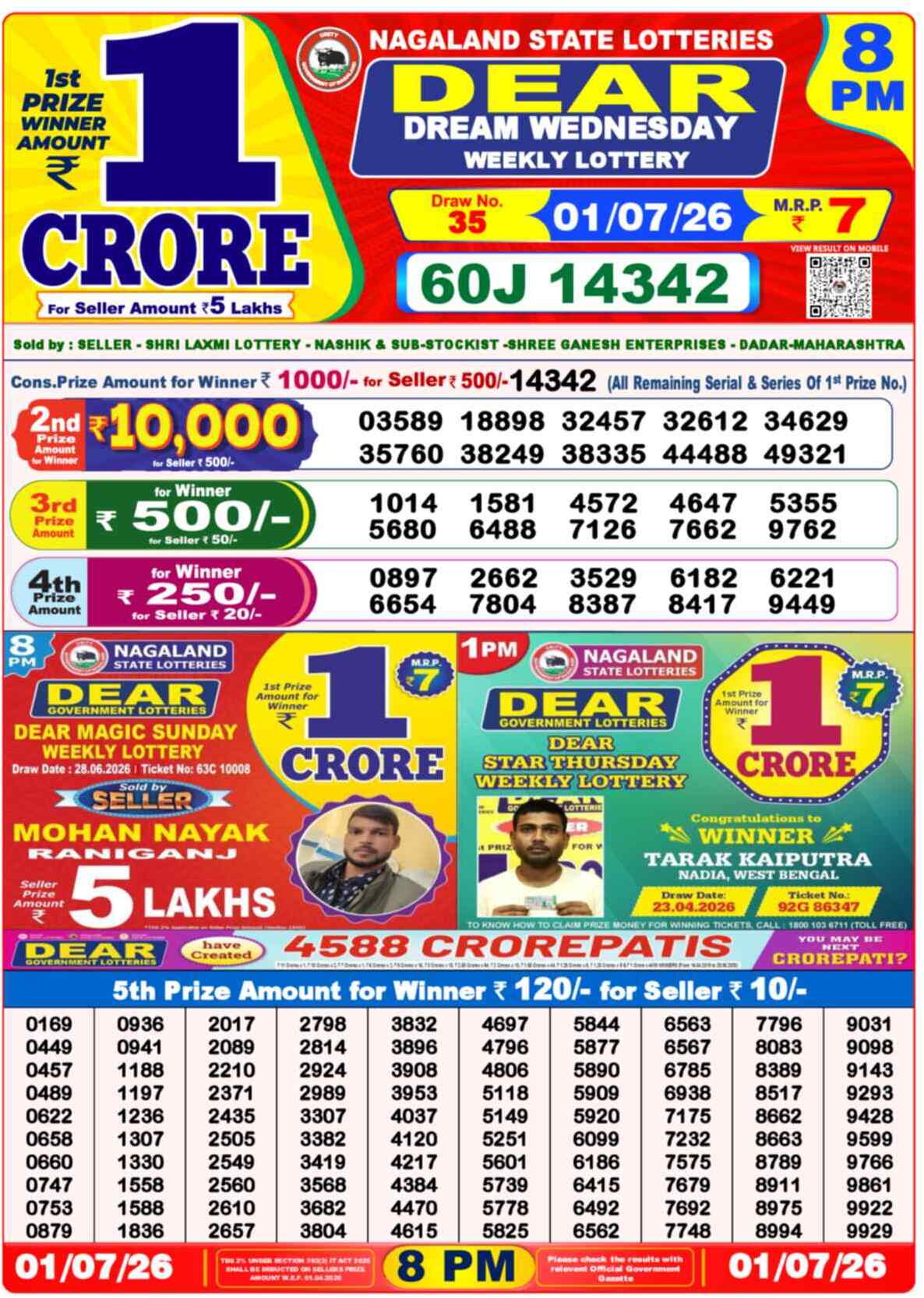Lottery Sambad 01.07.26