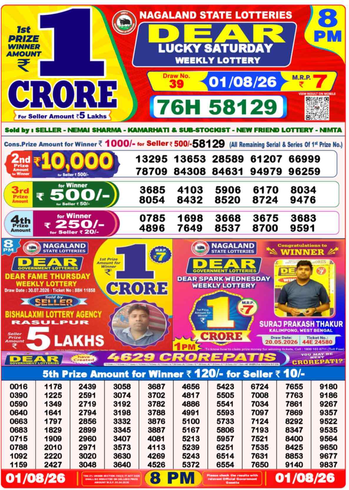 Lottery Sambad 01.08.26