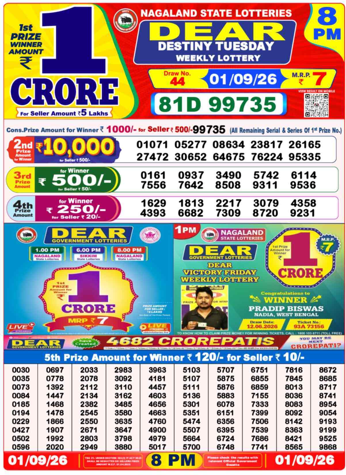 Lottery Sambad 01.09.26