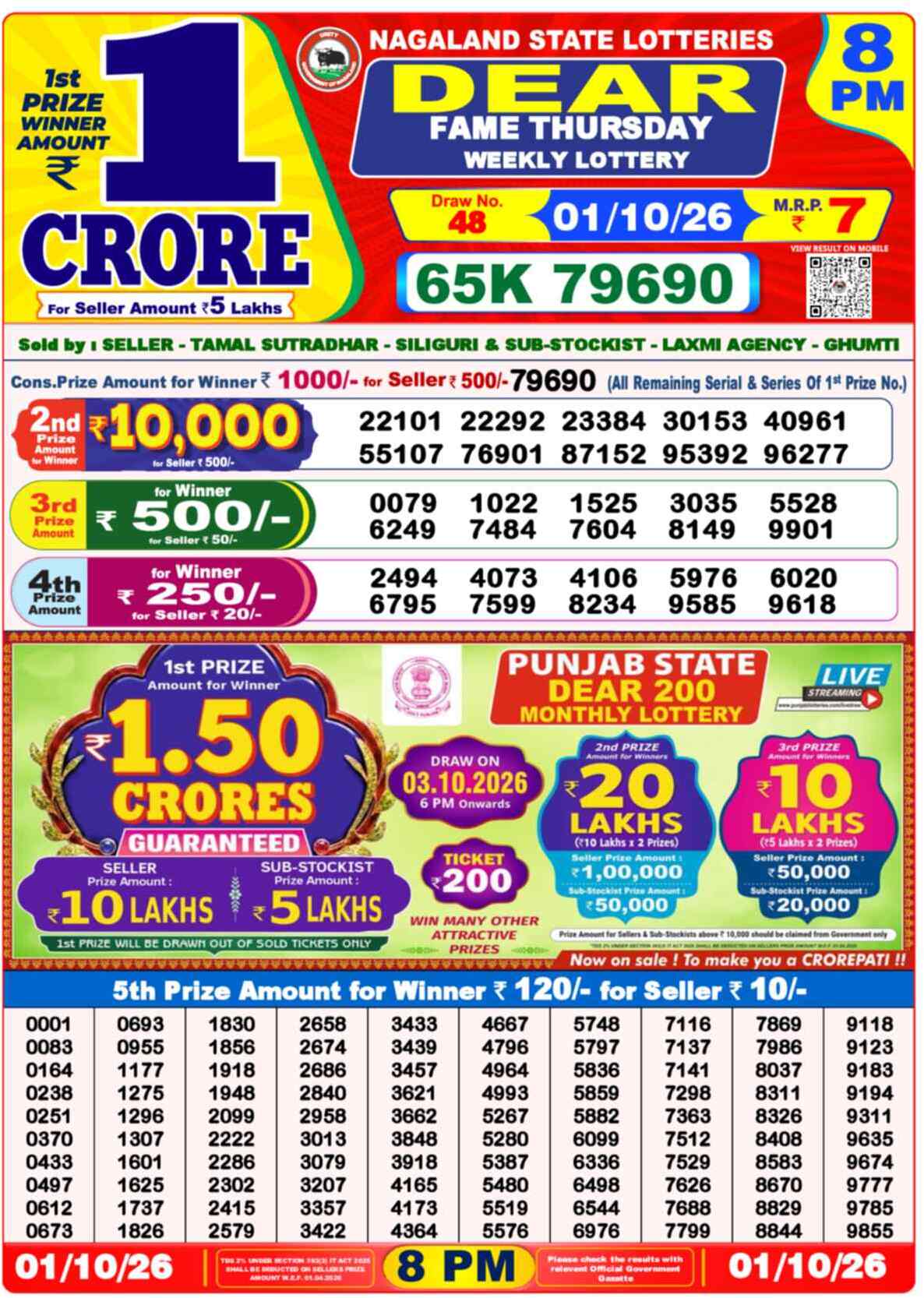 Lottery Sambad 01.10.26