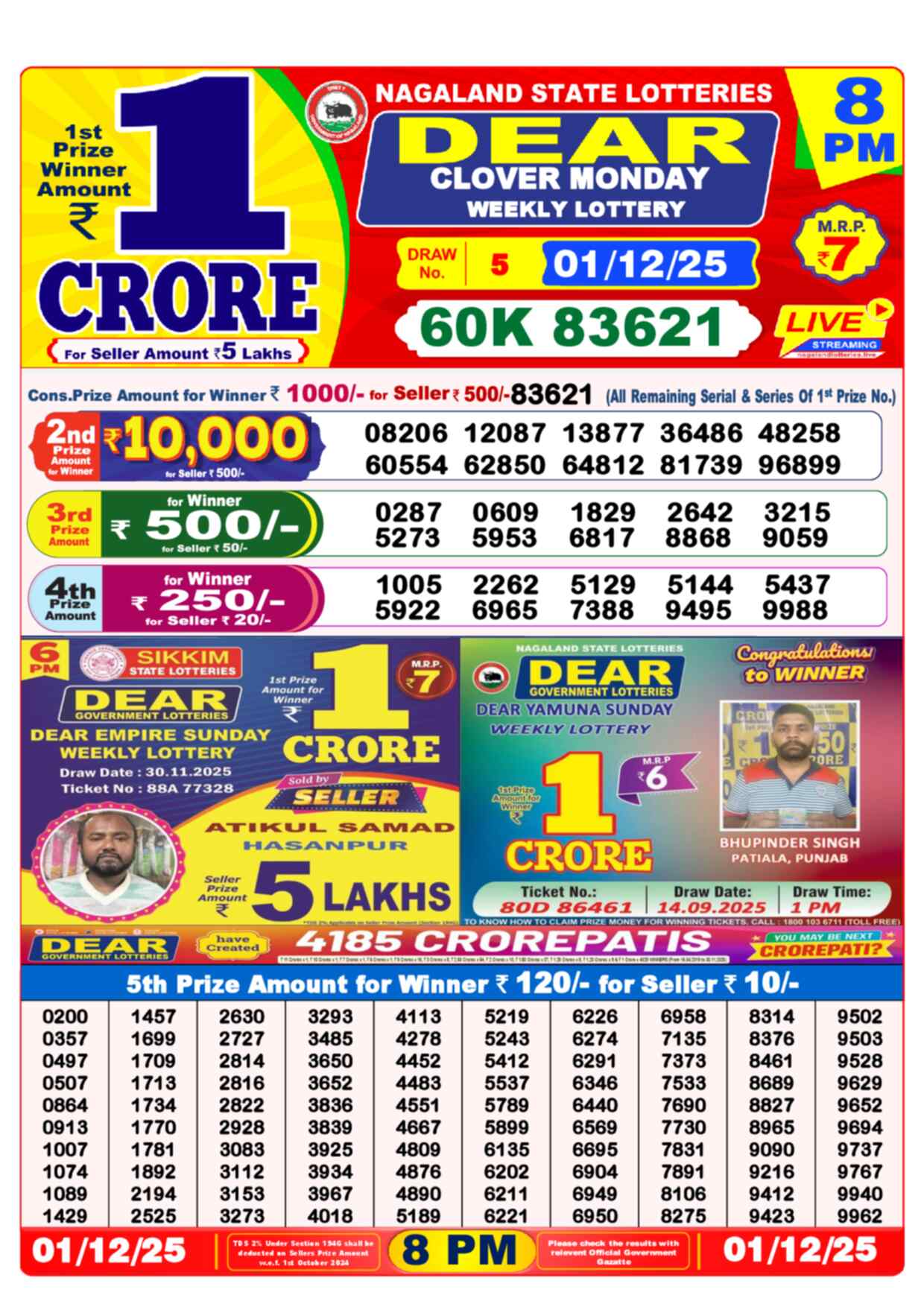 Lottery Sambad 01.12.25