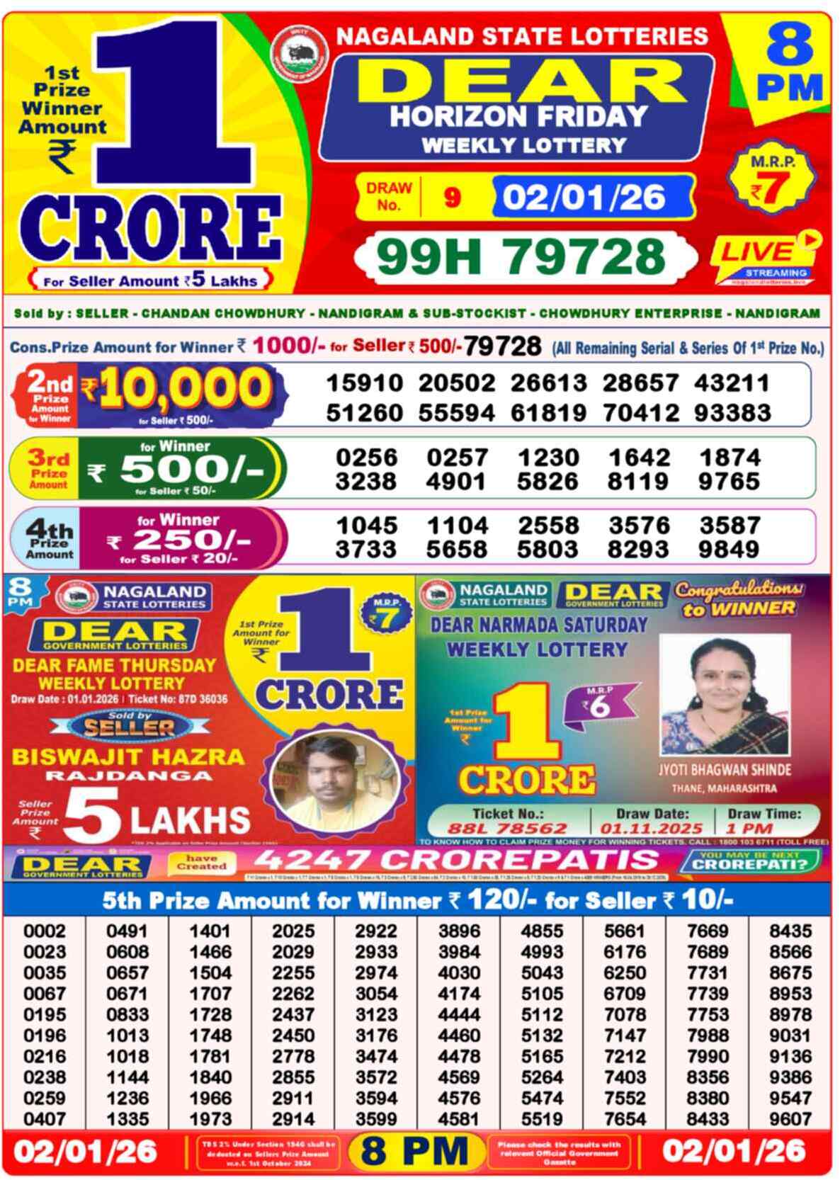 Lottery Sambad 02.01.26