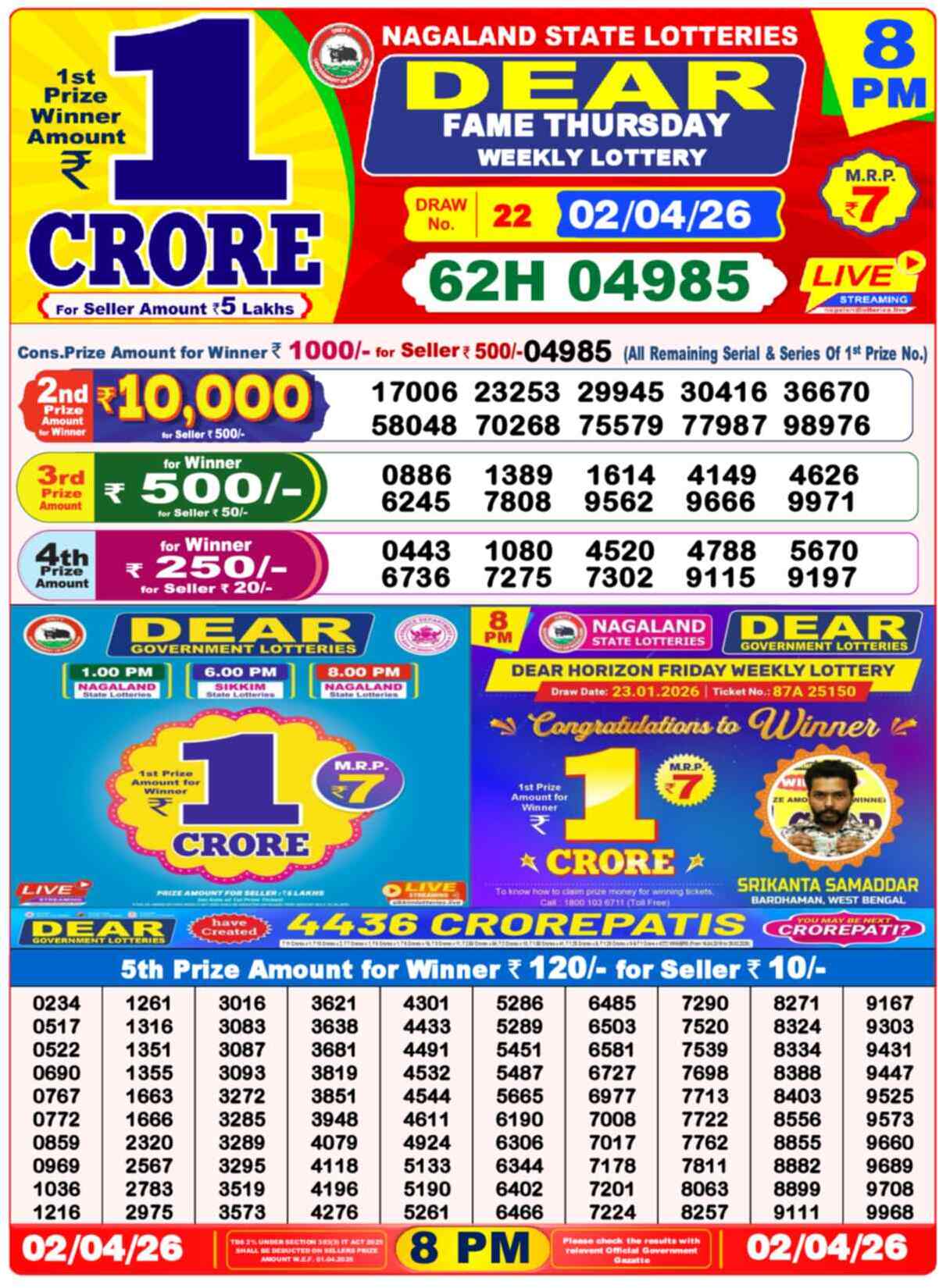Lottery Sambad 02.04.26