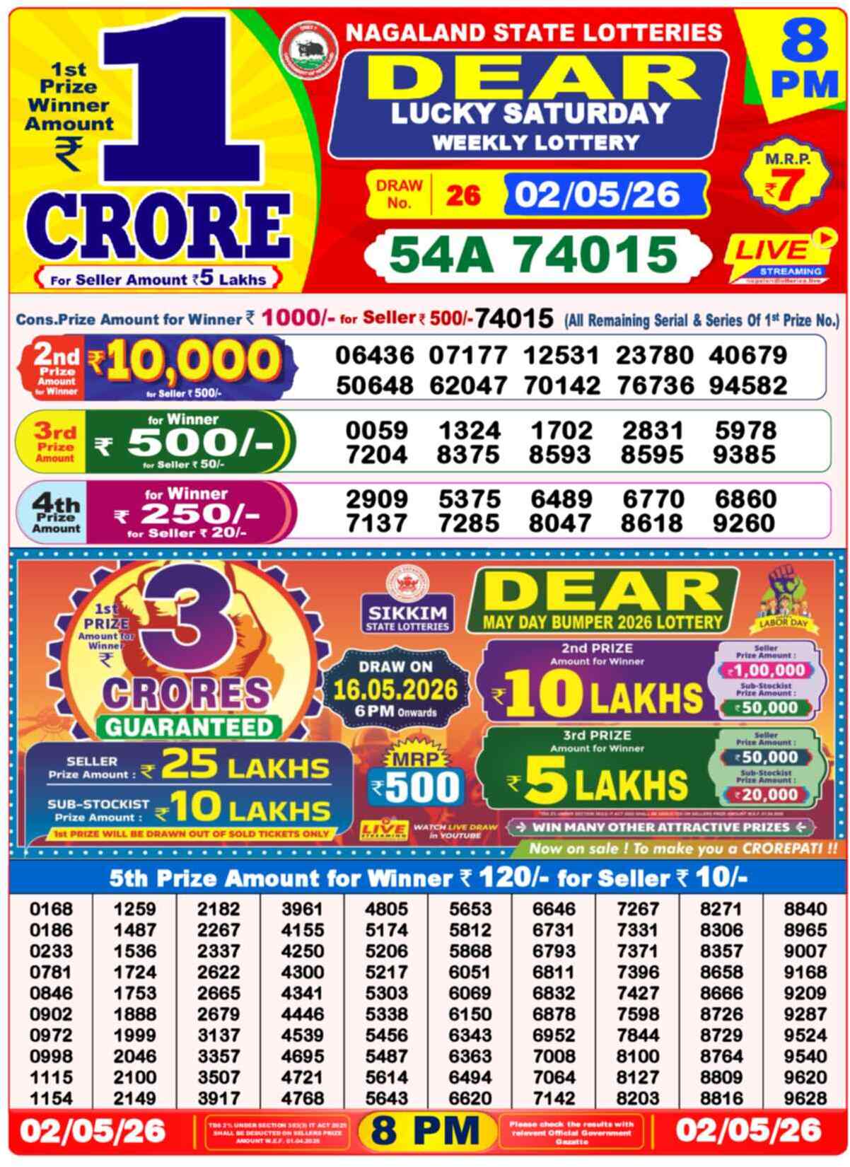 Lottery Sambad 02.05.26