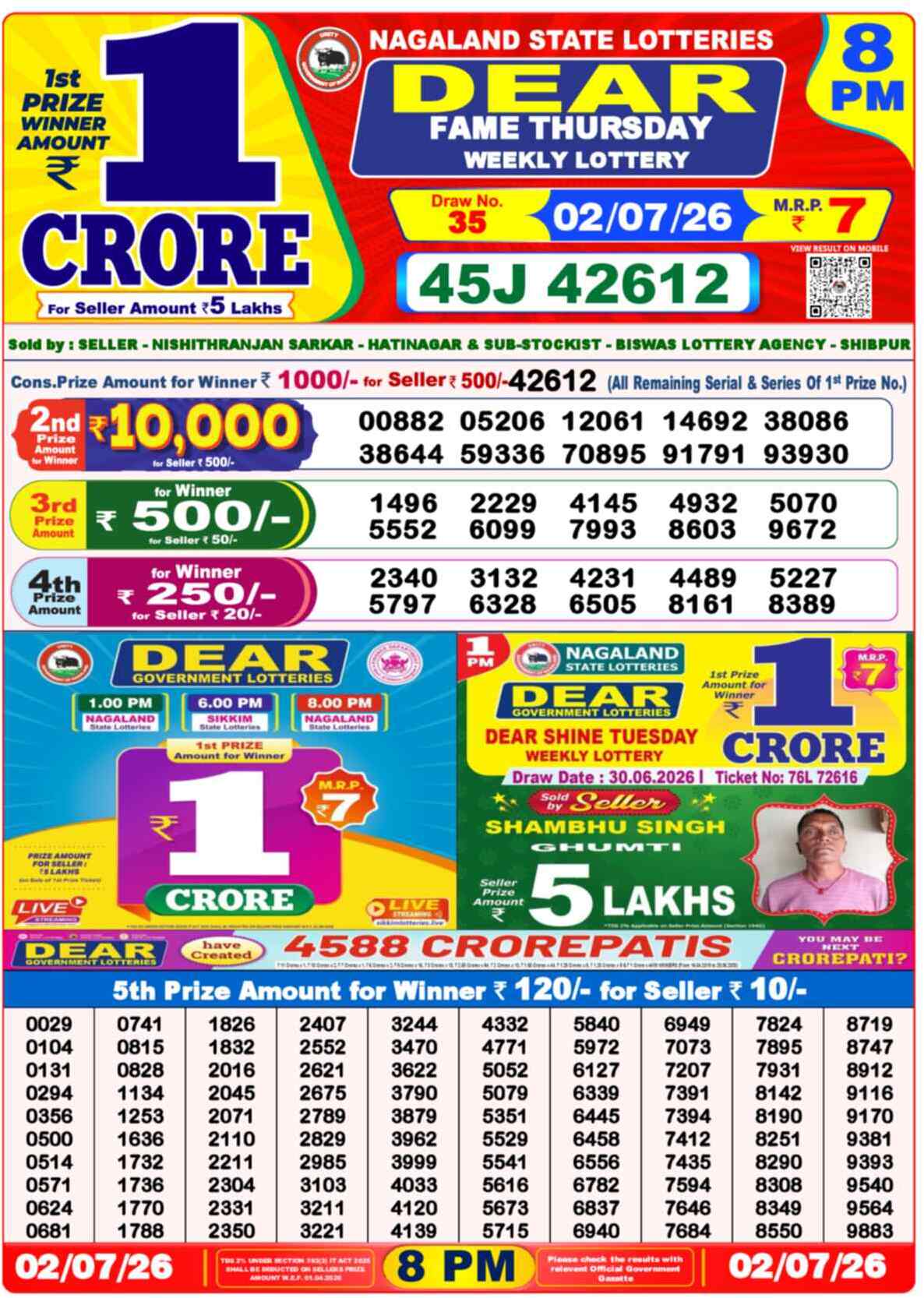 Lottery Sambad 02.07.26