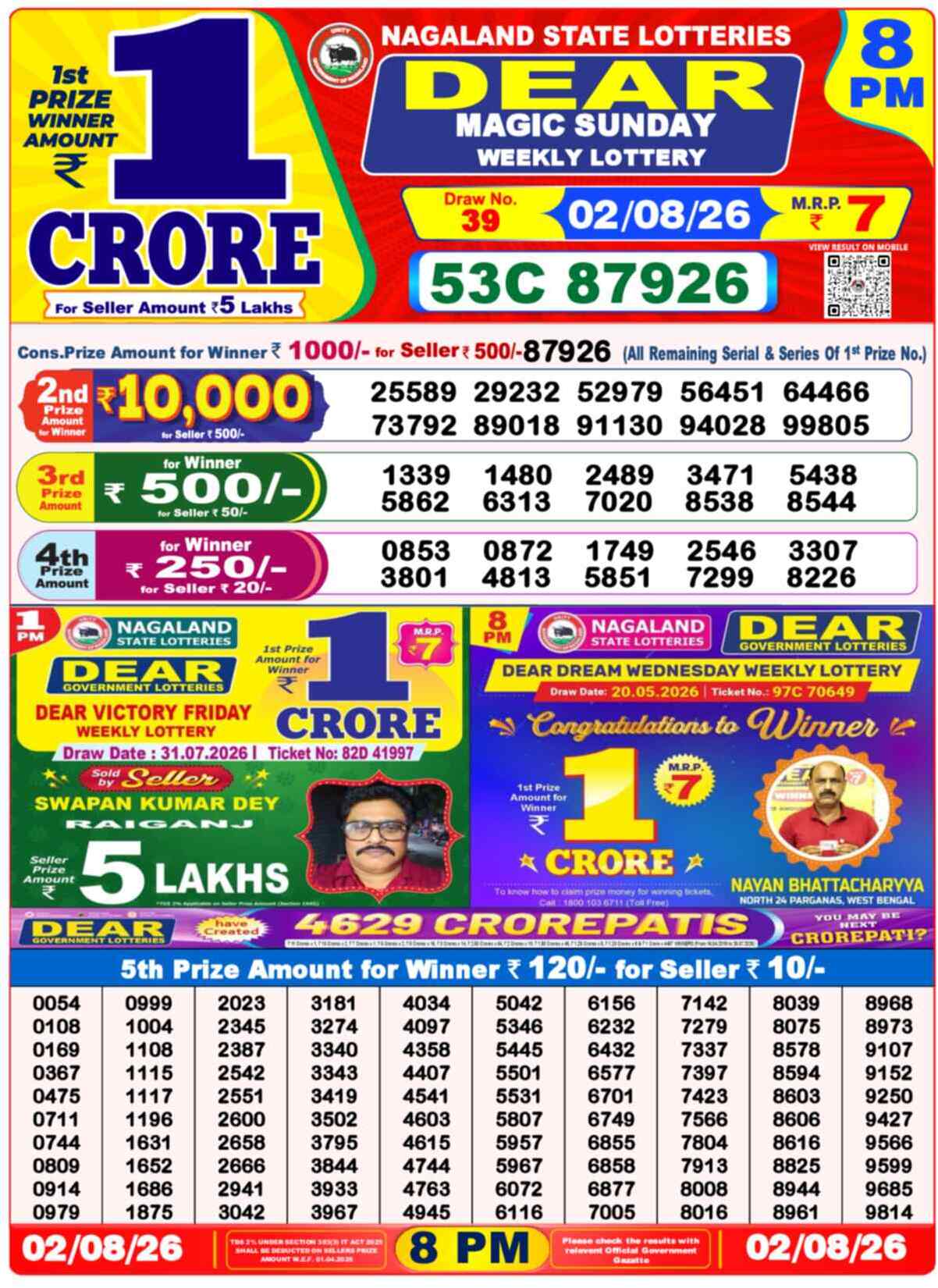 Lottery Sambad 02.08.26