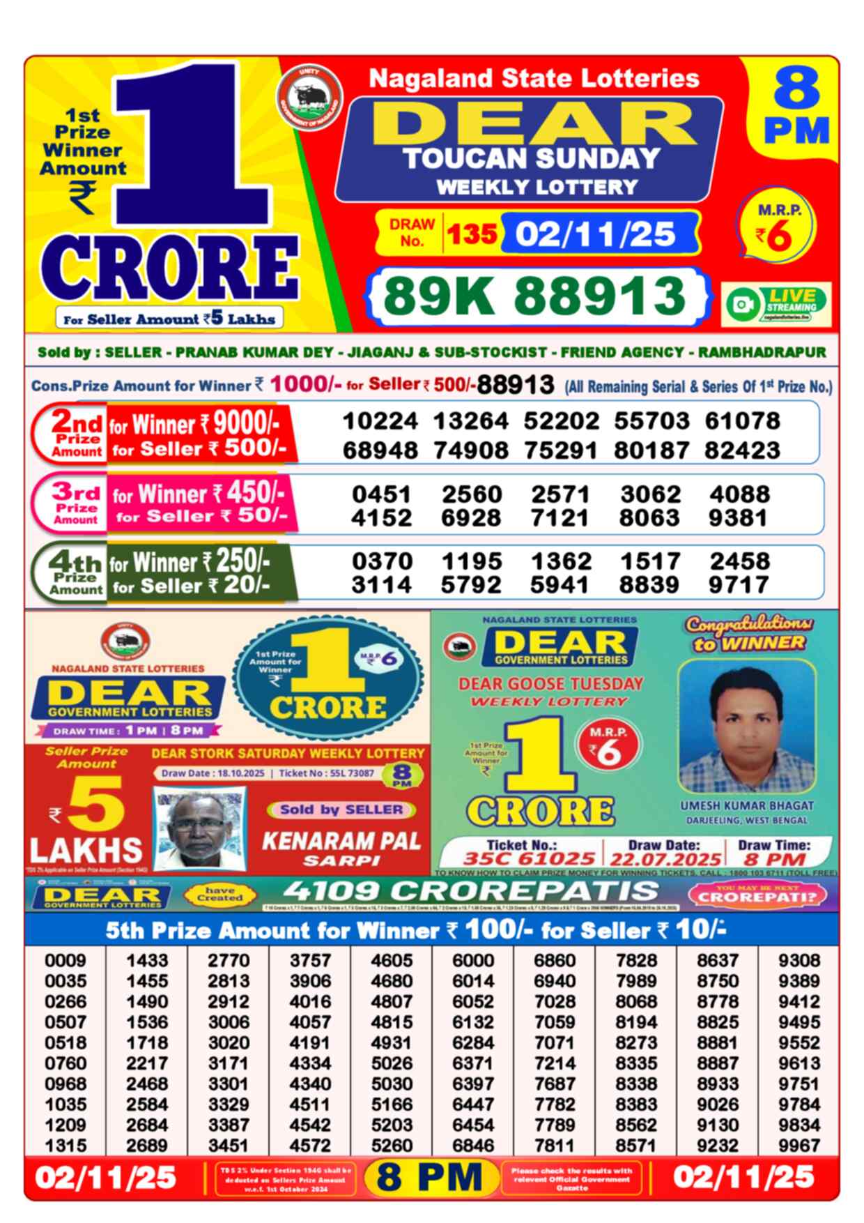 Lottery Sambad 02.11.25