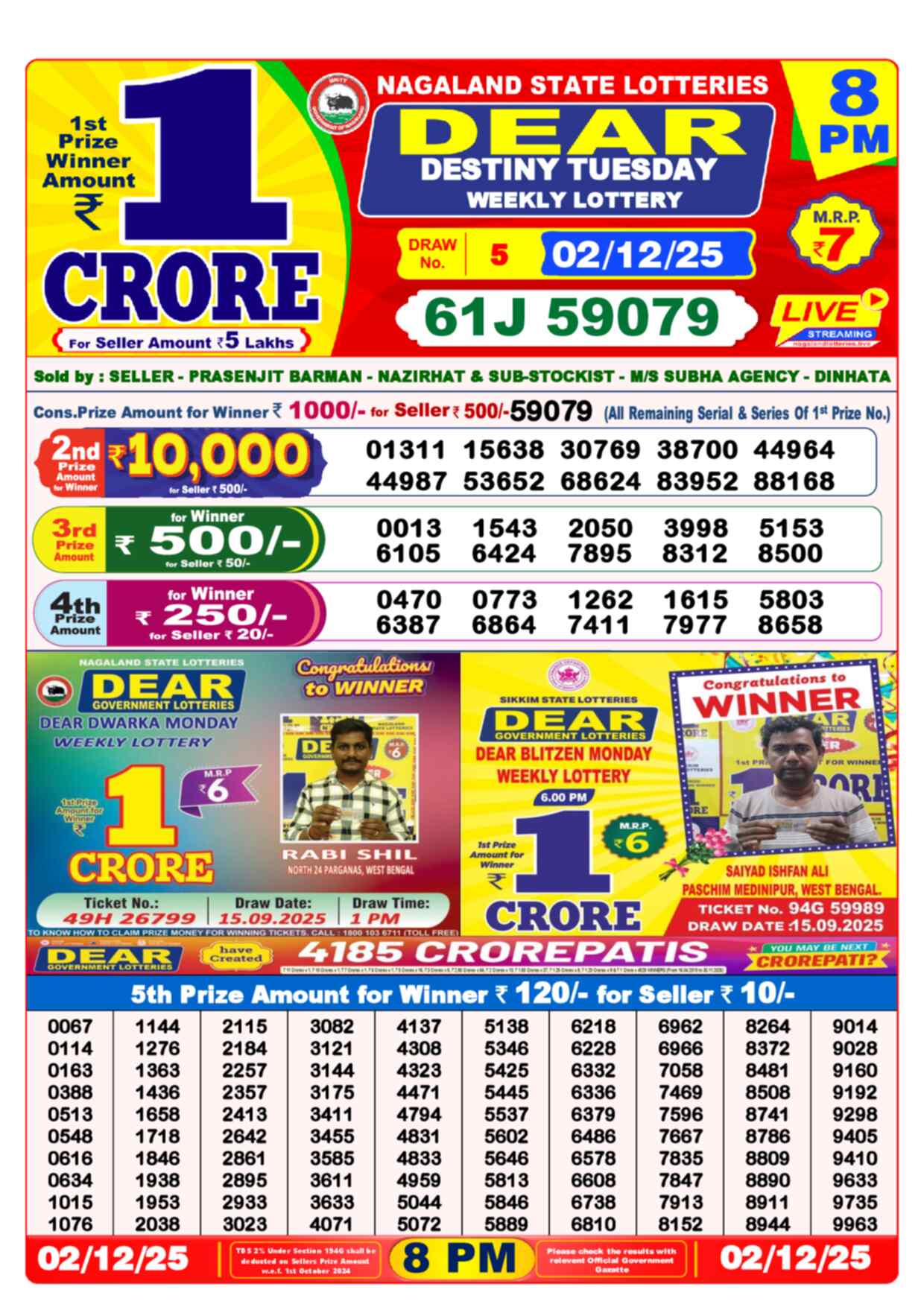 Lottery Sambad 02.12.25