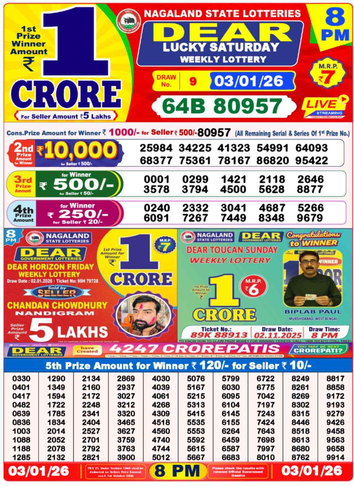 Lottery Sambad 03.01.26