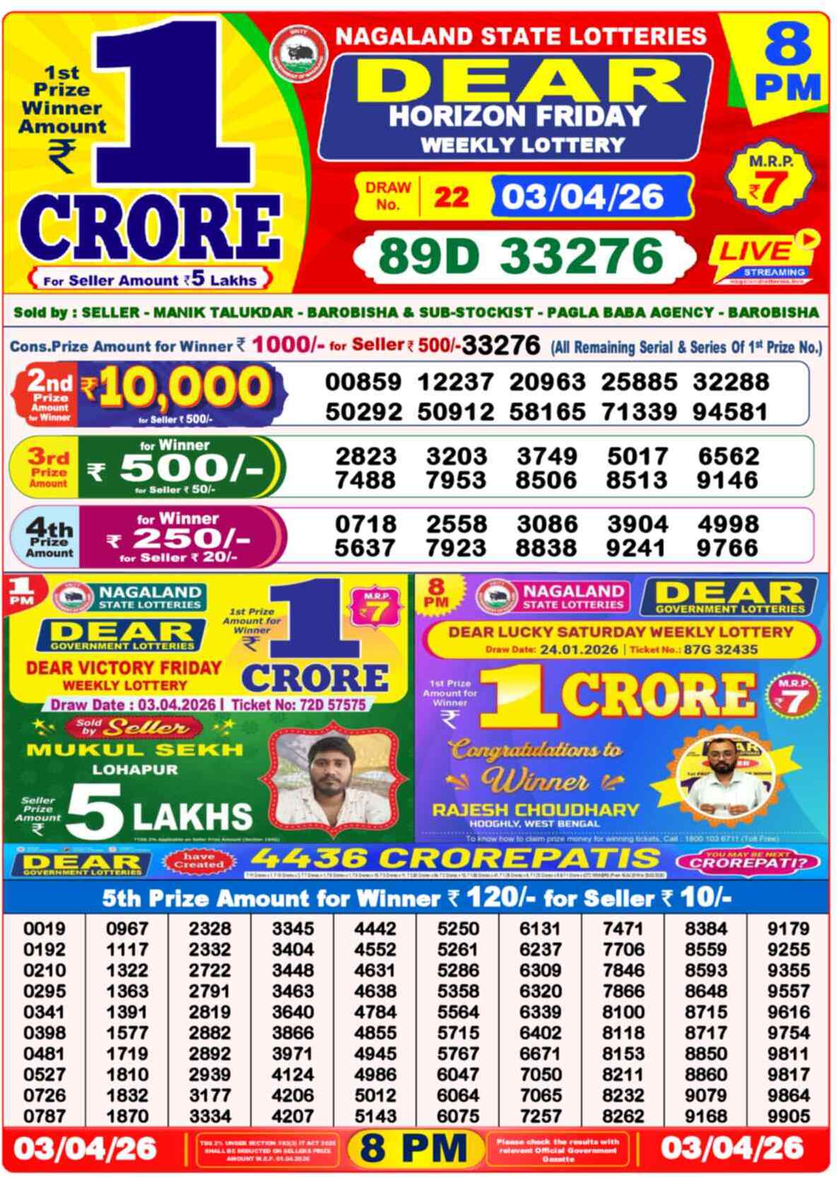 Lottery Sambad 03.04.26