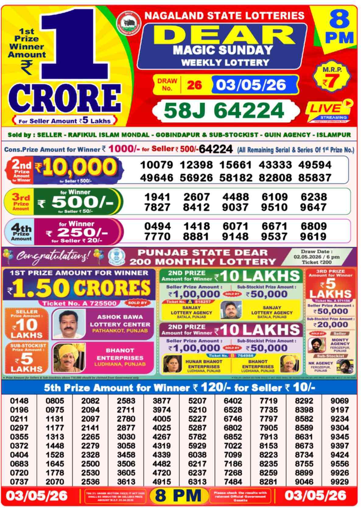 Lottery Sambad 03.05.26