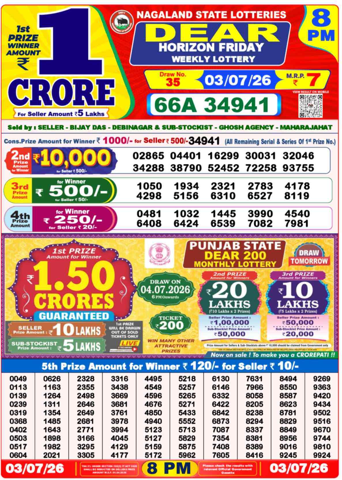 Lottery Sambad 03.07.26