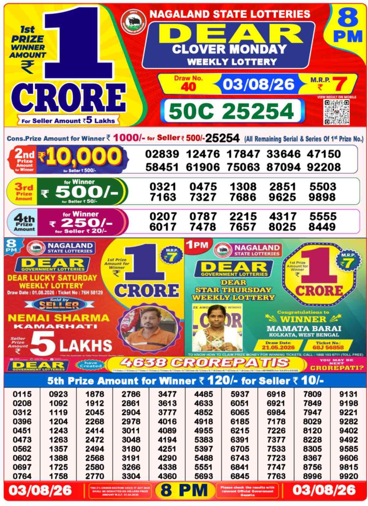 Lottery Sambad 03.08.26