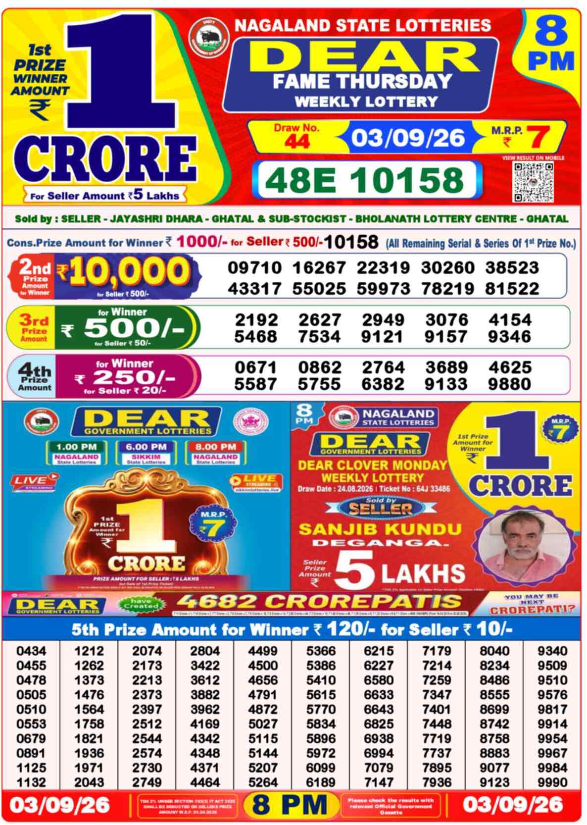 Lottery Sambad 03.09.26
