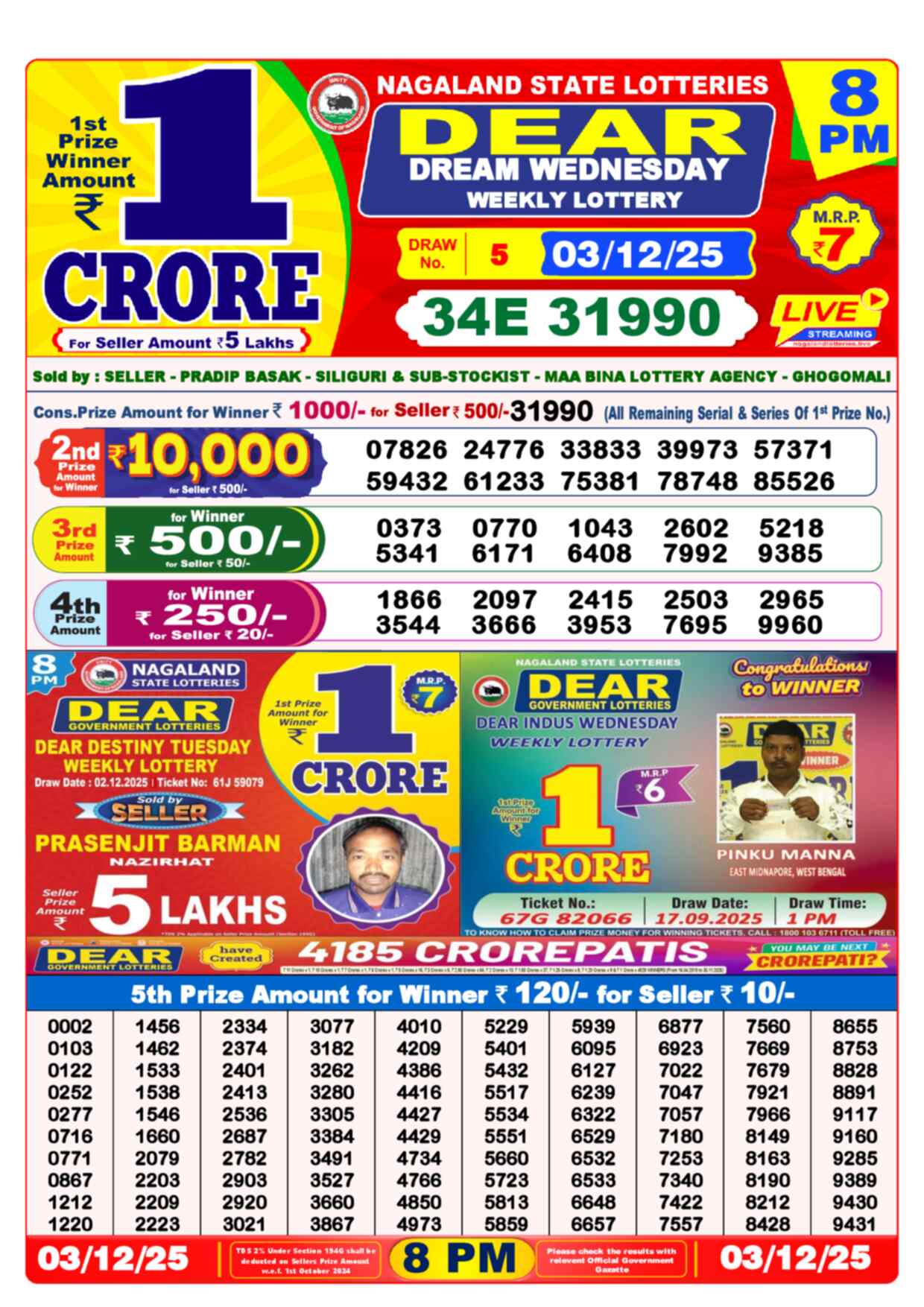 Lottery Sambad 03.12.25