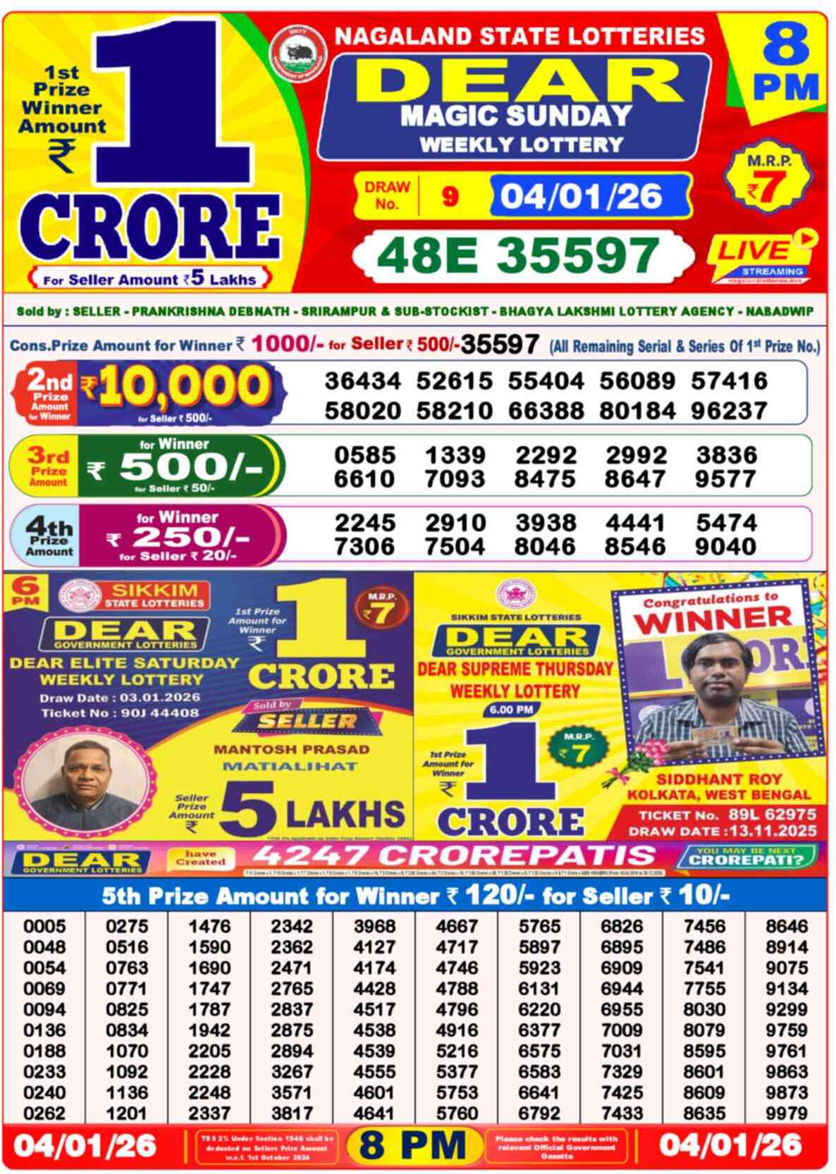 Lottery Sambad 04.01.26