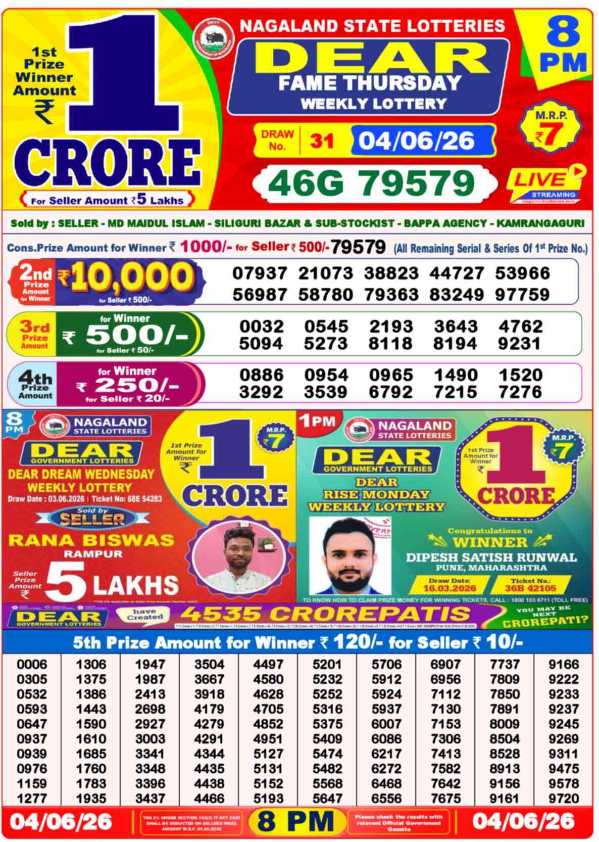 Lottery Sambad 04.06.26