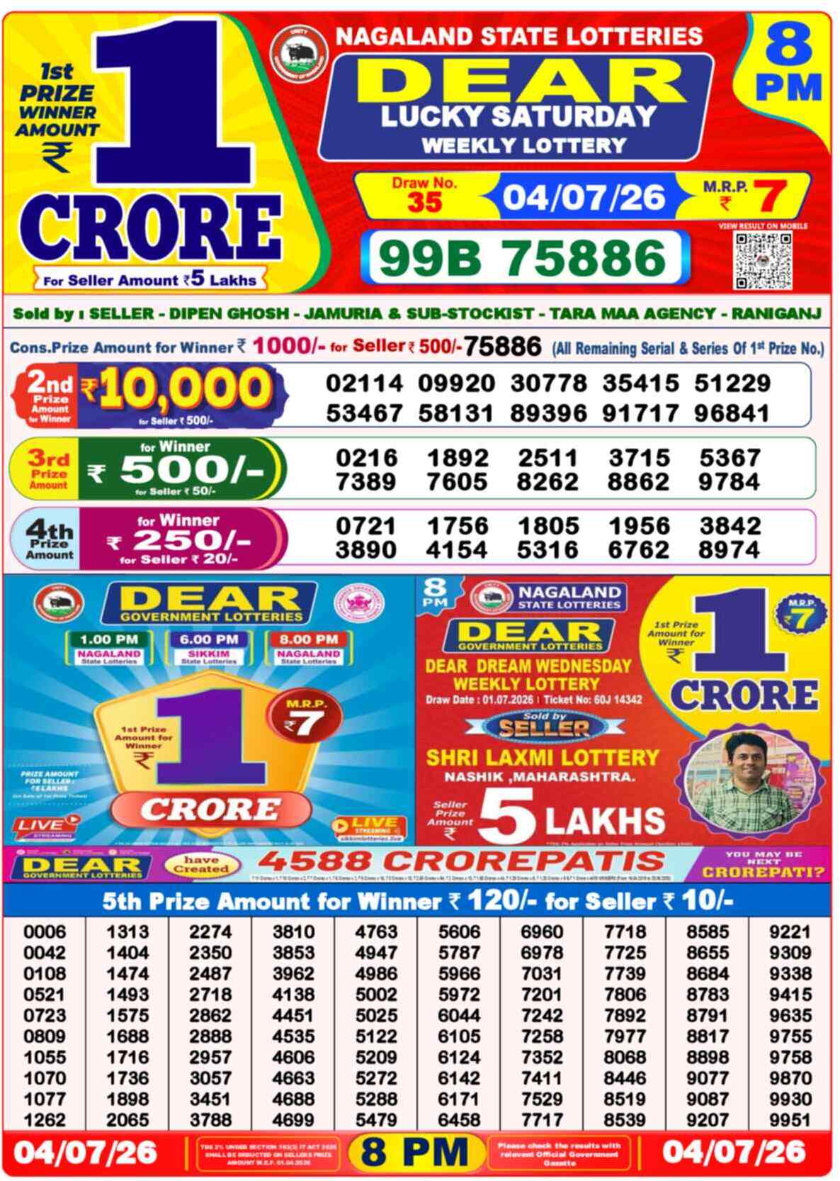 Lottery Sambad 04.07.26
