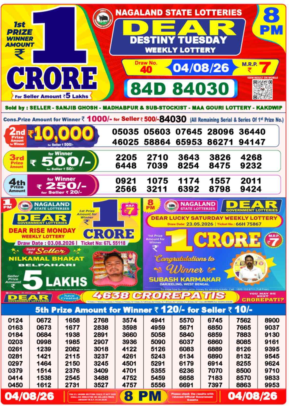 Lottery Sambad 04.08.26