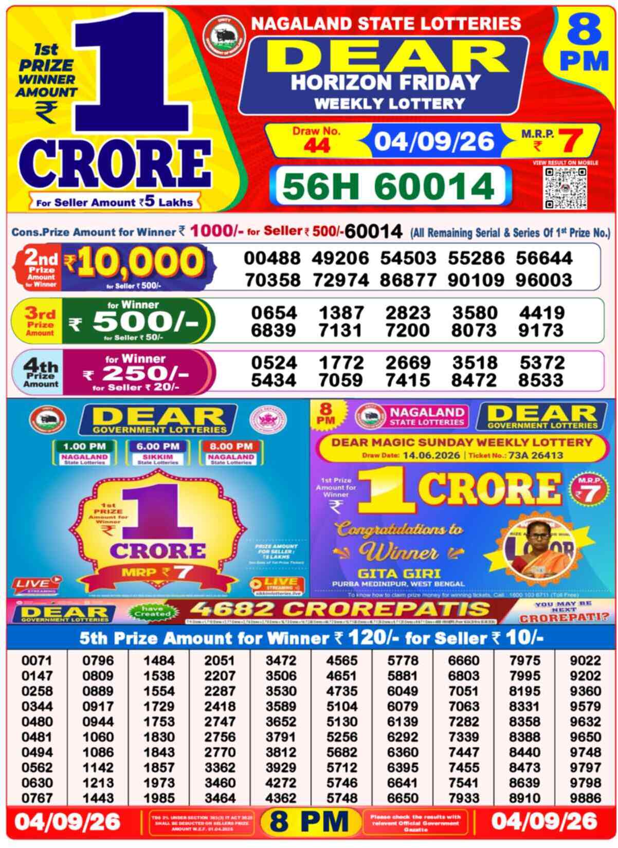 Lottery Sambad 04.09.26