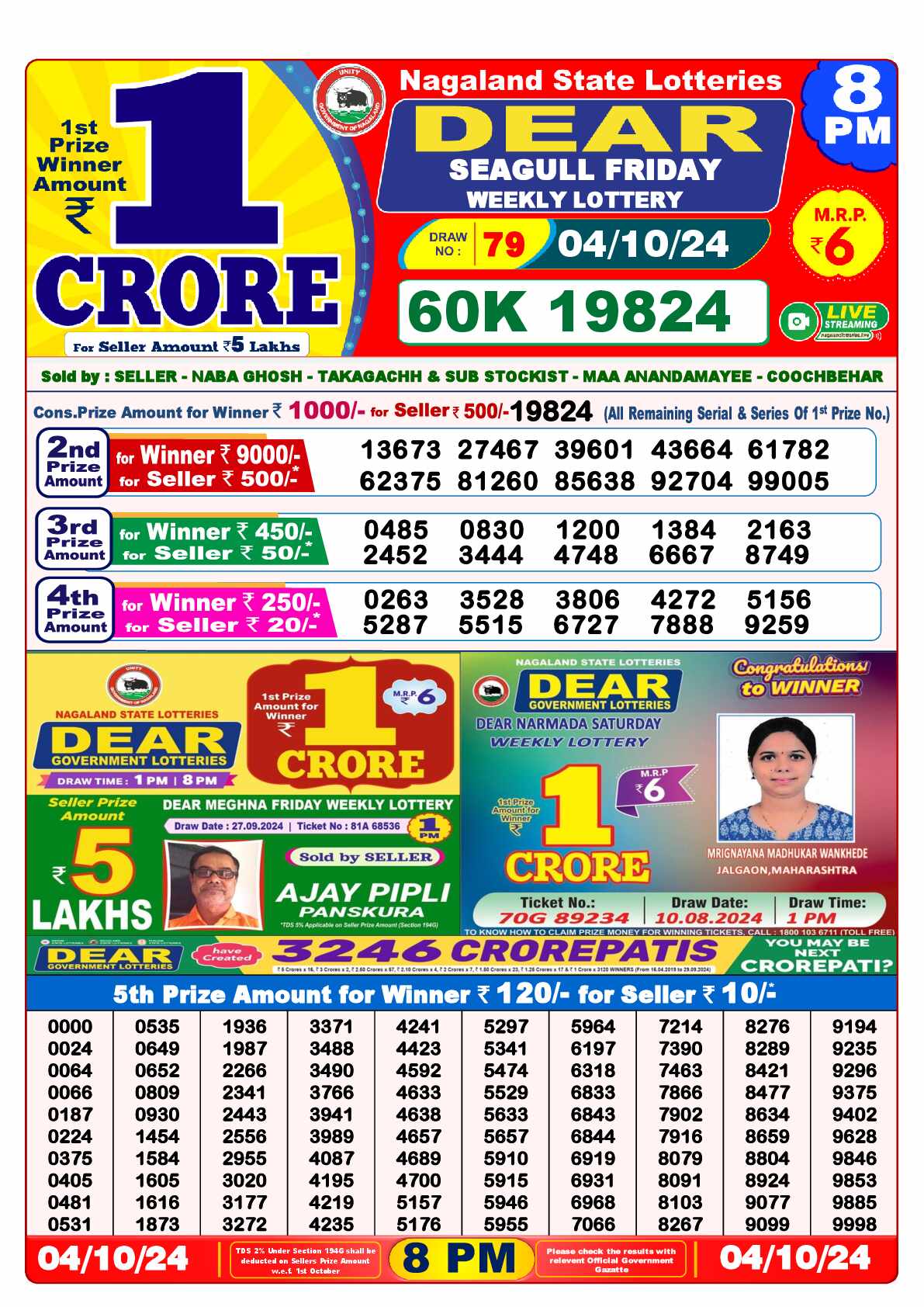 Lottery Sambad 04.10.24