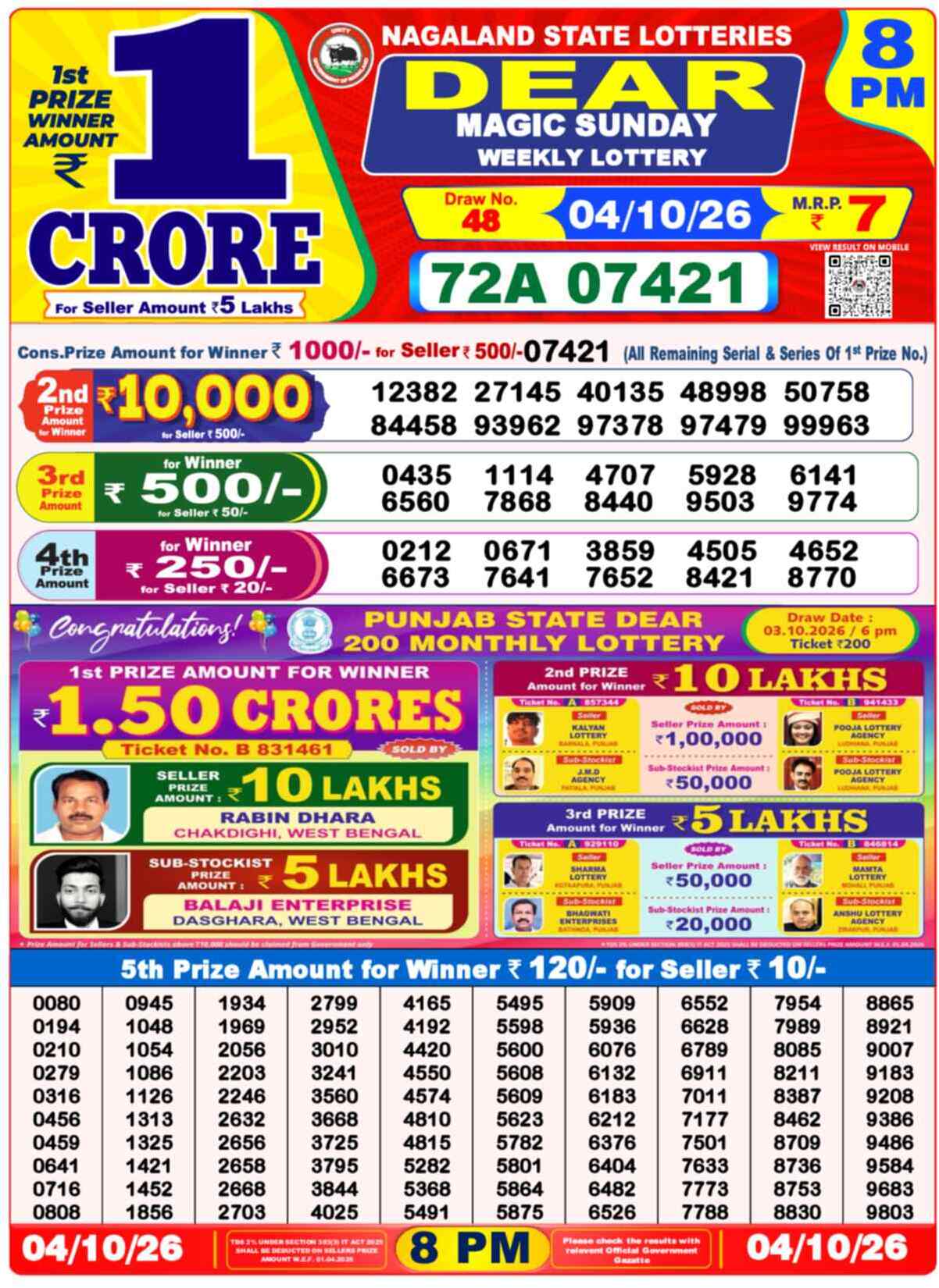 Lottery Sambad 04.10.26
