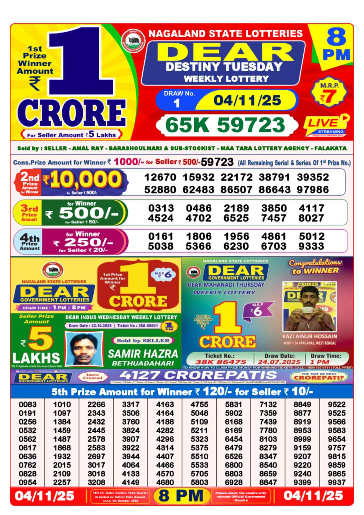 Lottery Sambad 04.11.25
