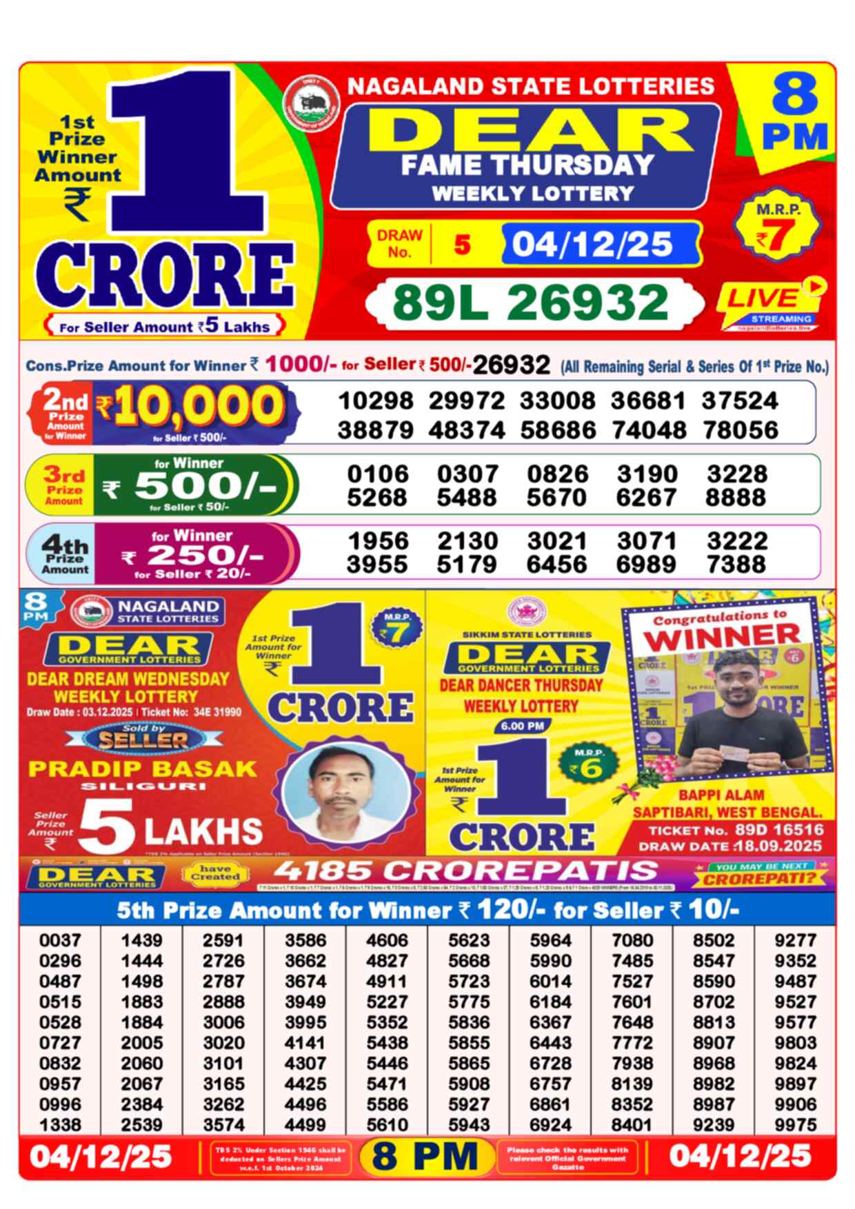 Lottery Sambad 04.12.25