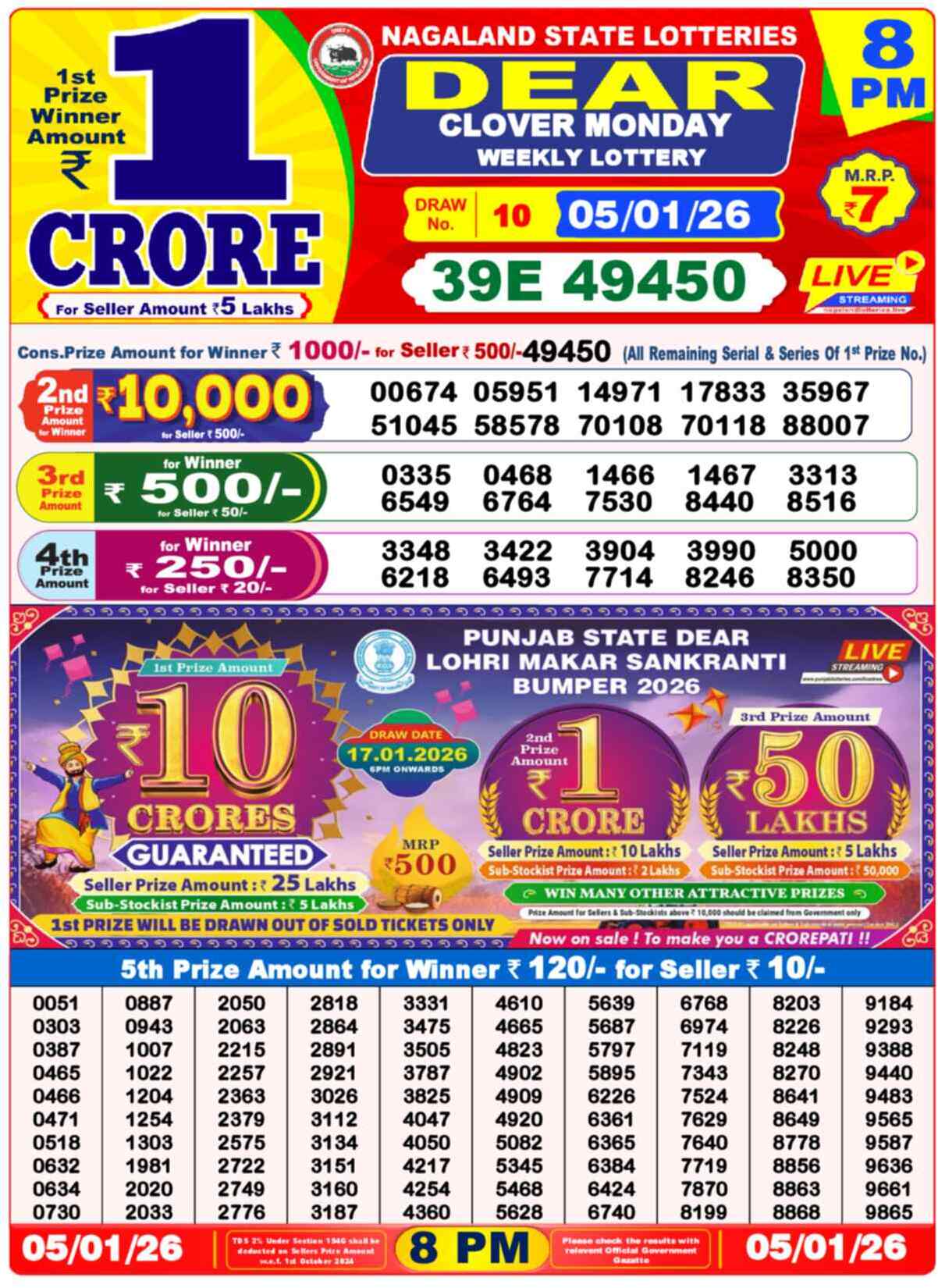 Lottery Sambad 05.01.26