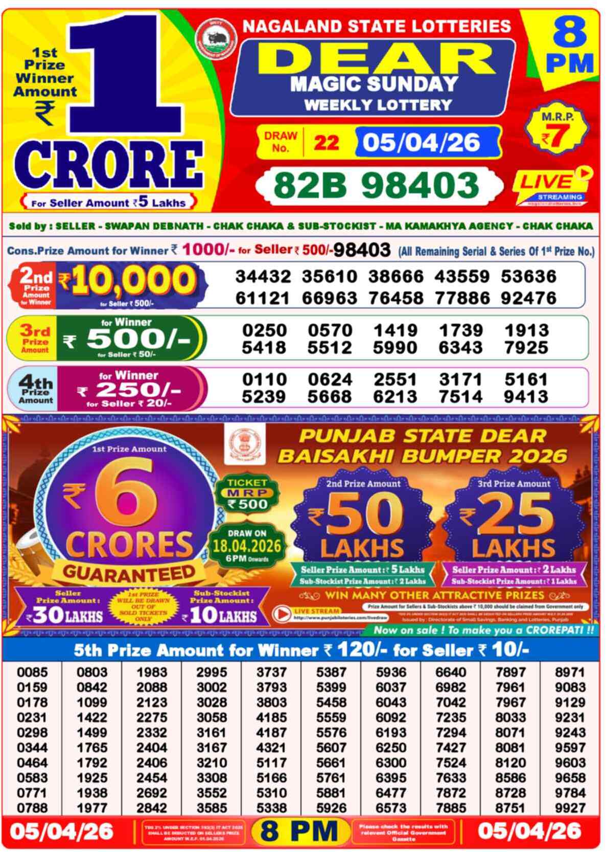 Lottery Sambad 05.04.26