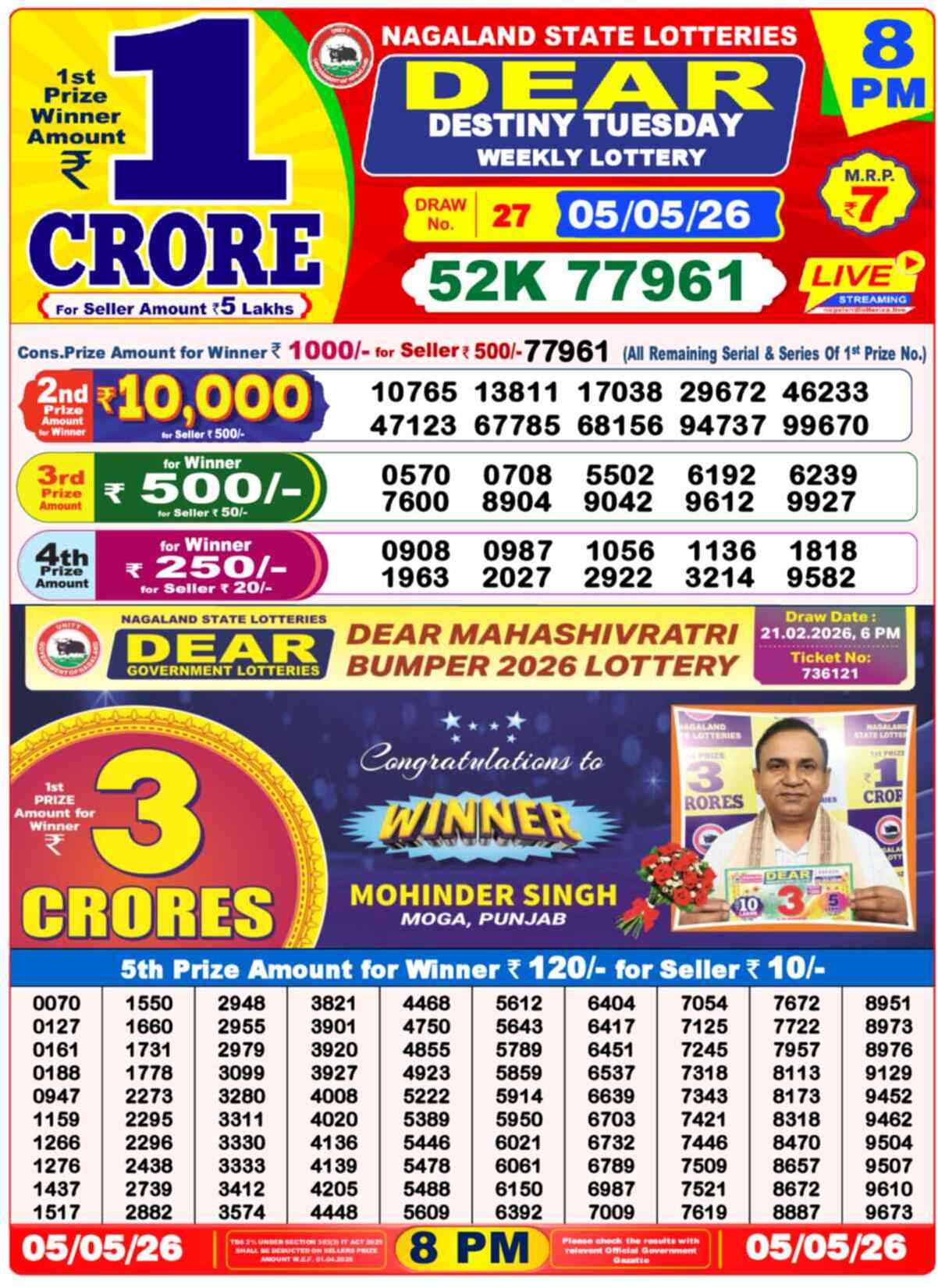 Lottery Sambad 05.05.26