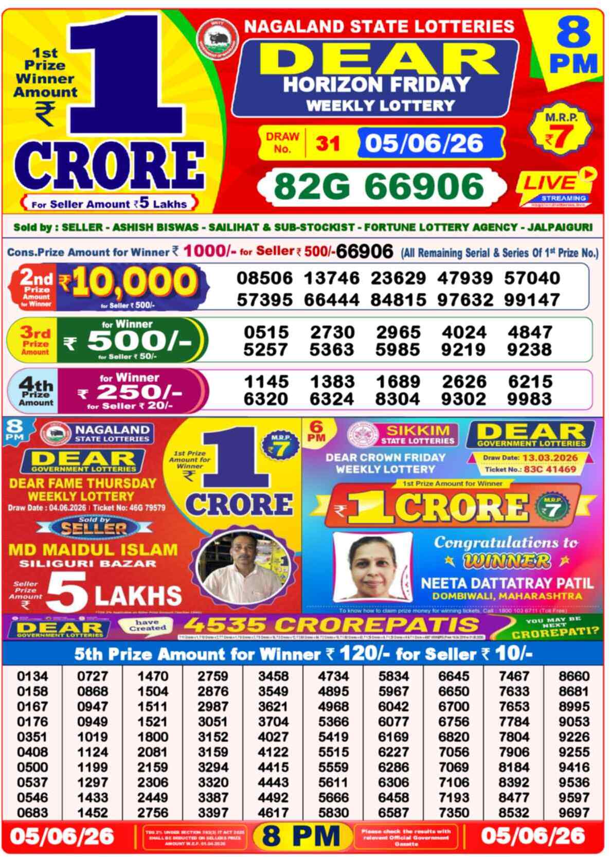 Lottery Sambad 05.06.26