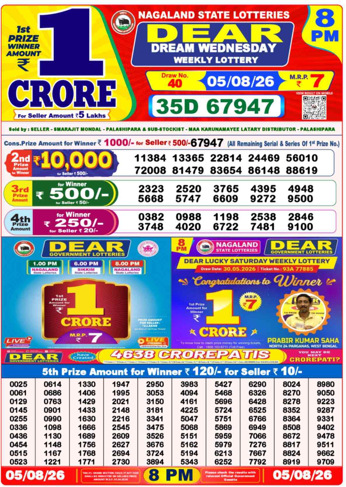 Lottery Sambad 05.08.26