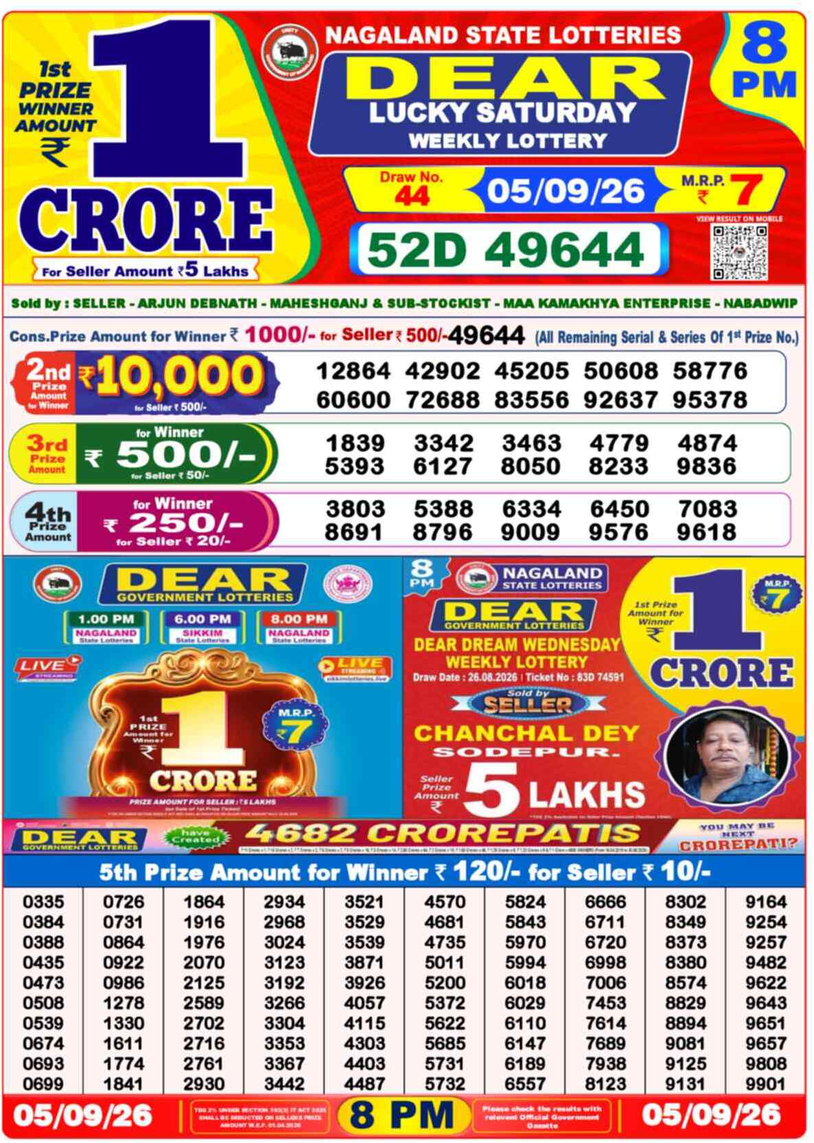 Lottery Sambad 05.09.26