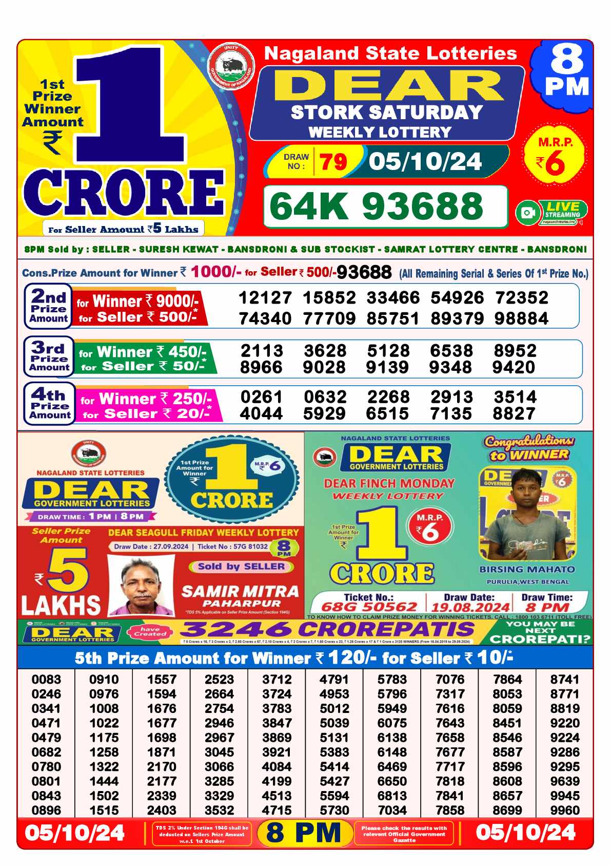 Lottery Sambad 05.10.24