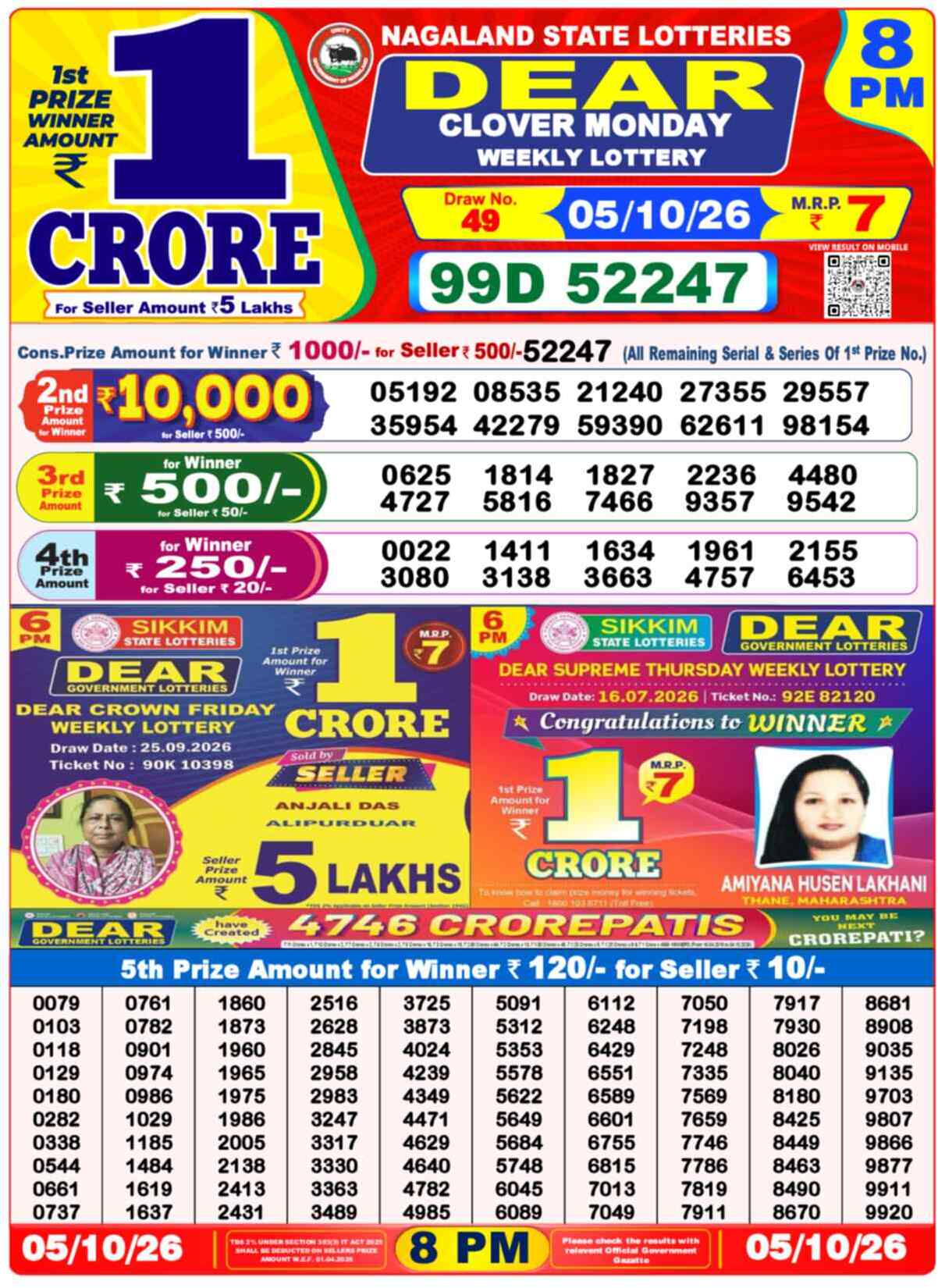 Lottery Sambad 05.10.26
