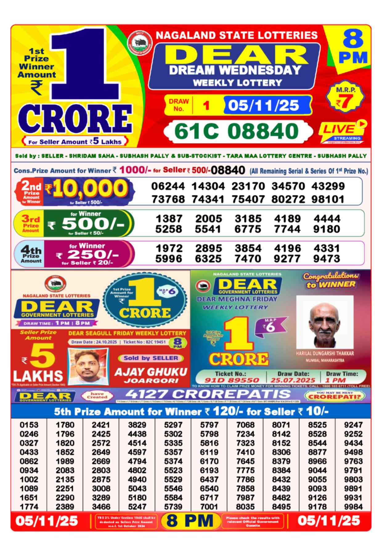 Lottery Sambad 05.11.25
