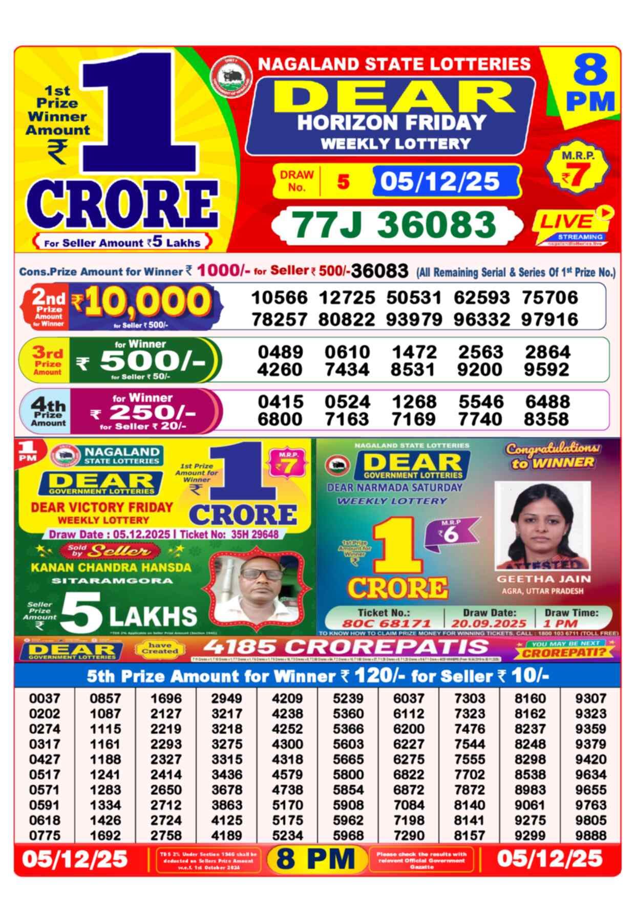 Lottery Sambad 05.12.25
