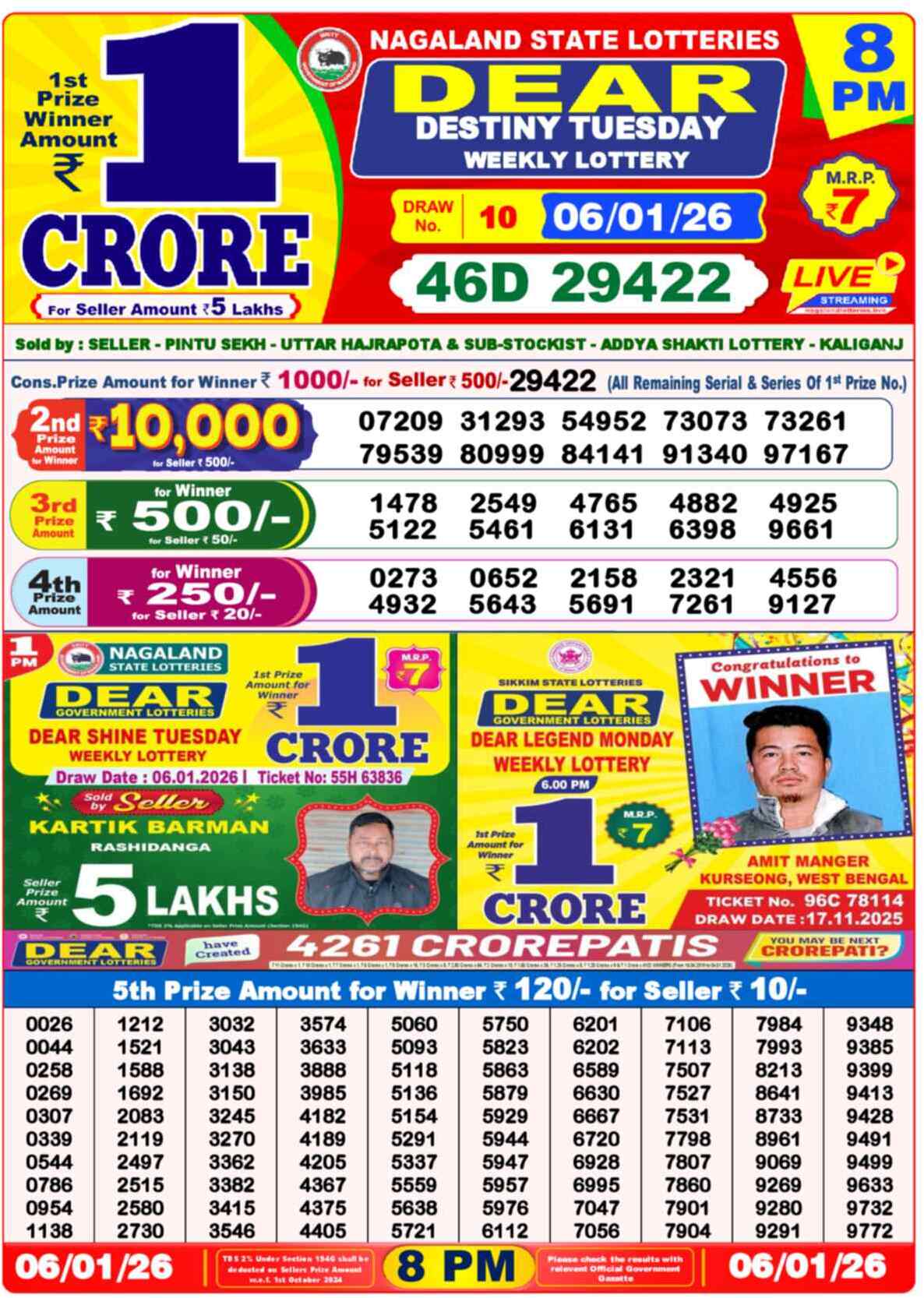Lottery Sambad 06.01.26